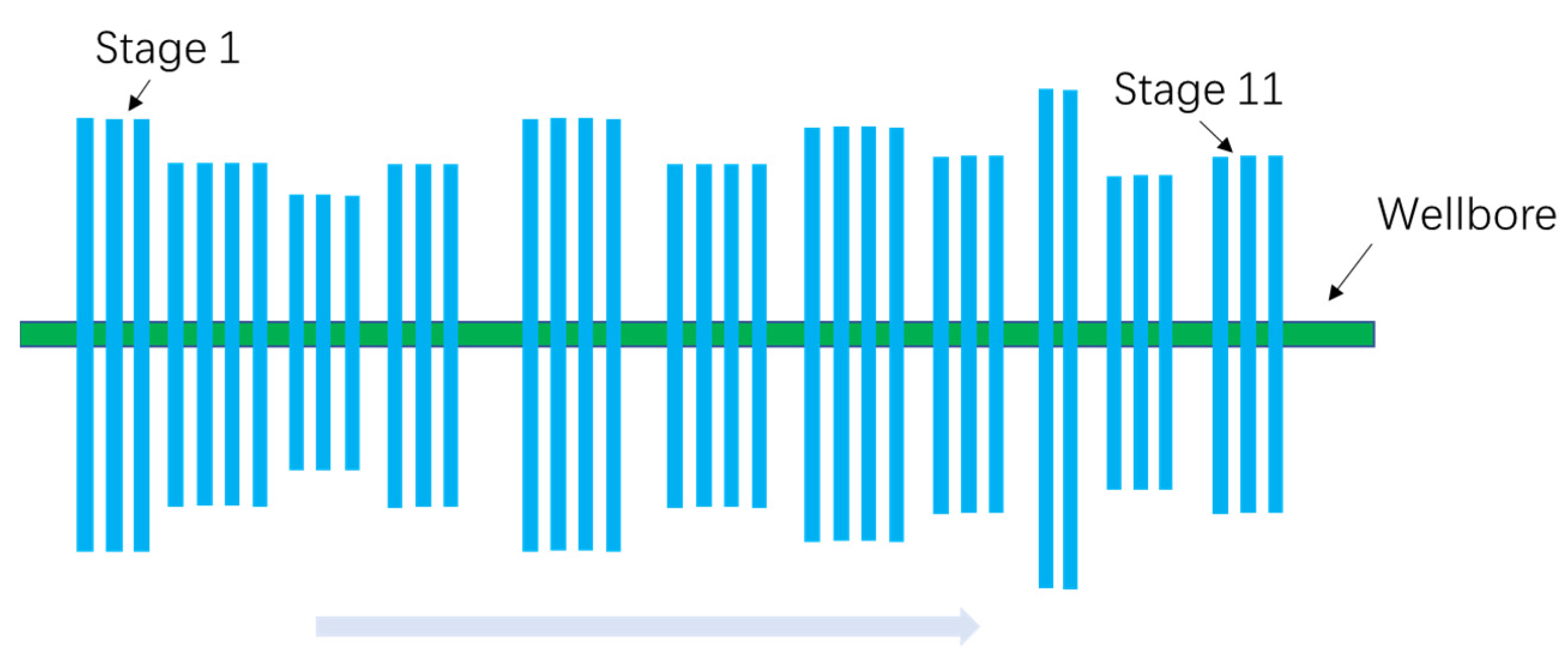 Sustainability 15 09736 g013