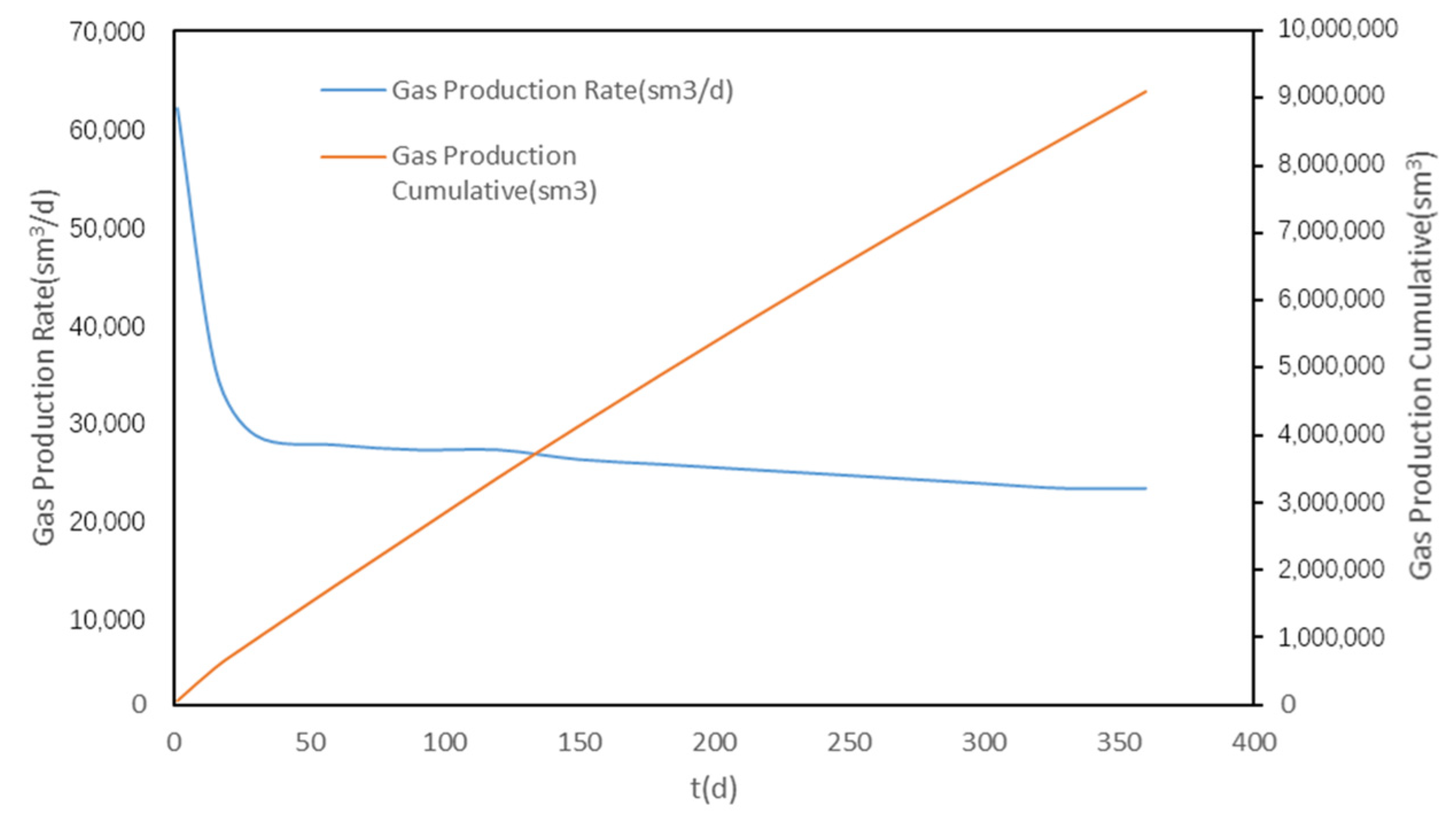 Sustainability 15 09736 g015