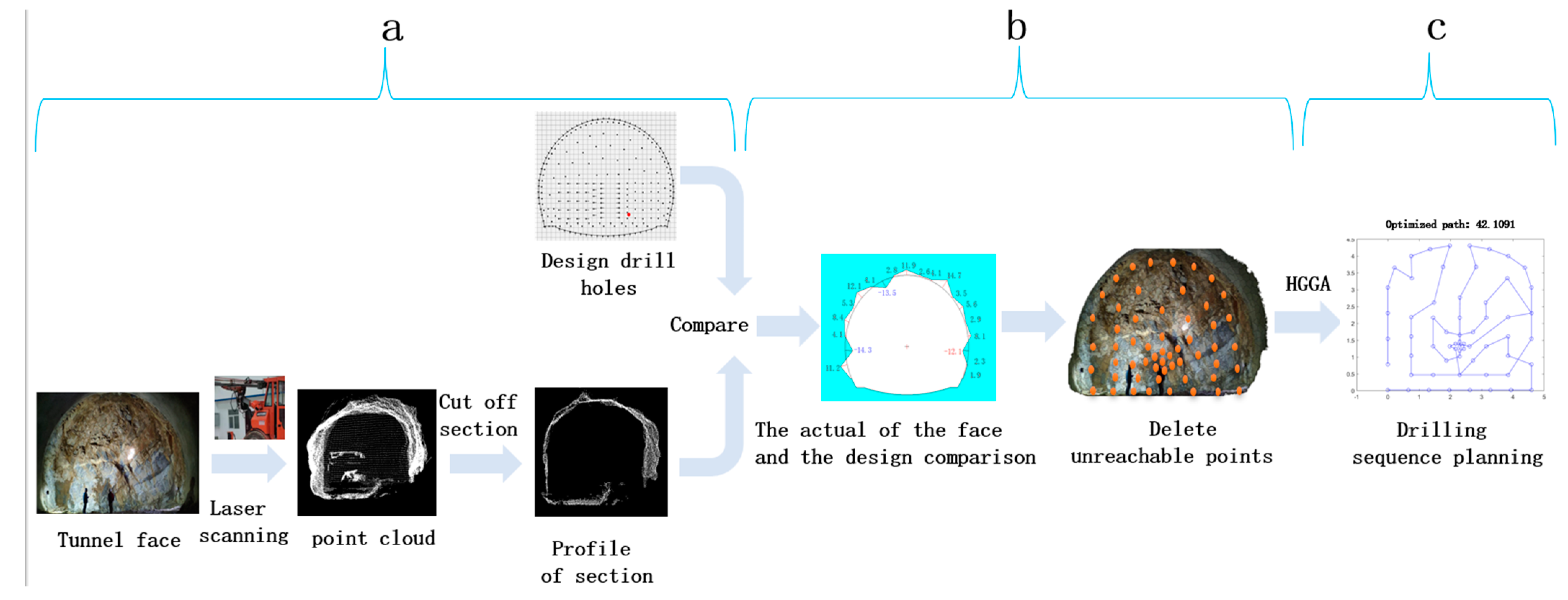 Sustainability 15 09737 g004