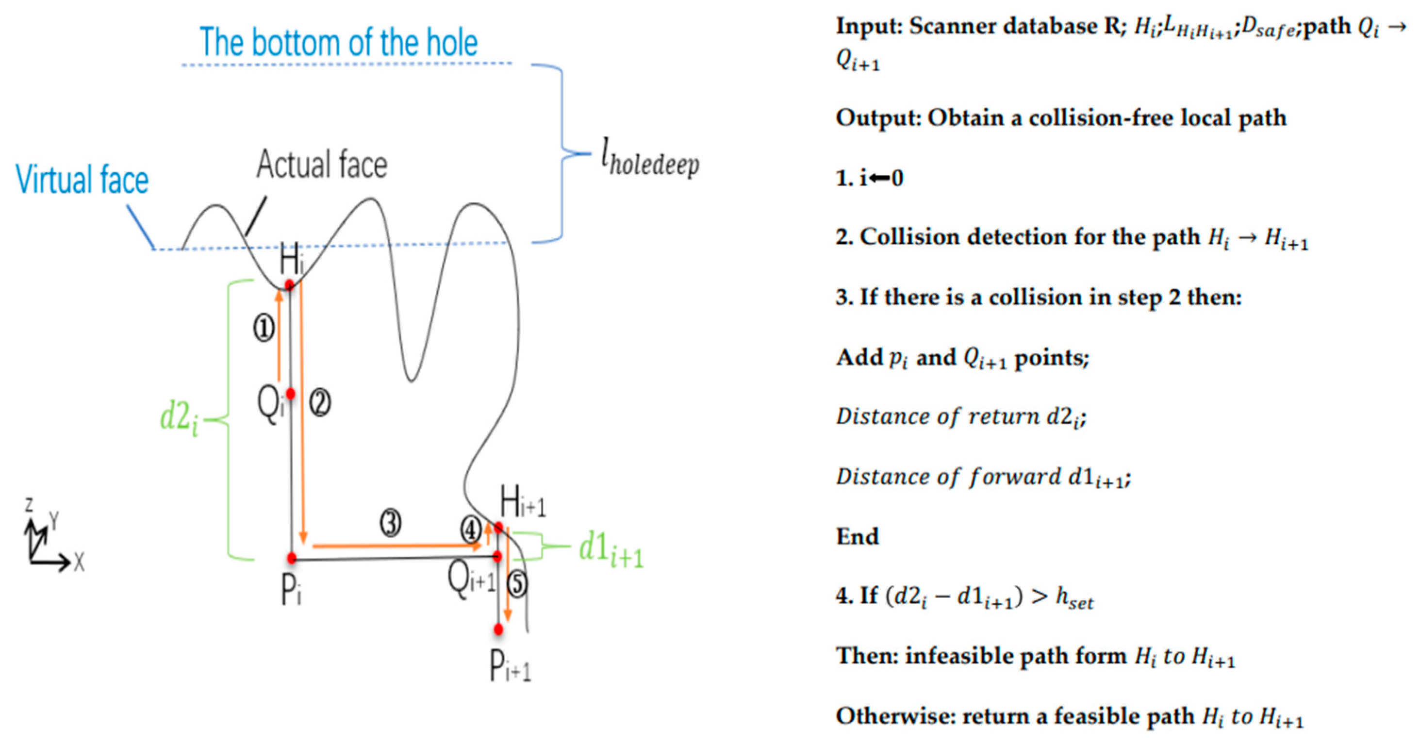 Sustainability 15 09737 g012