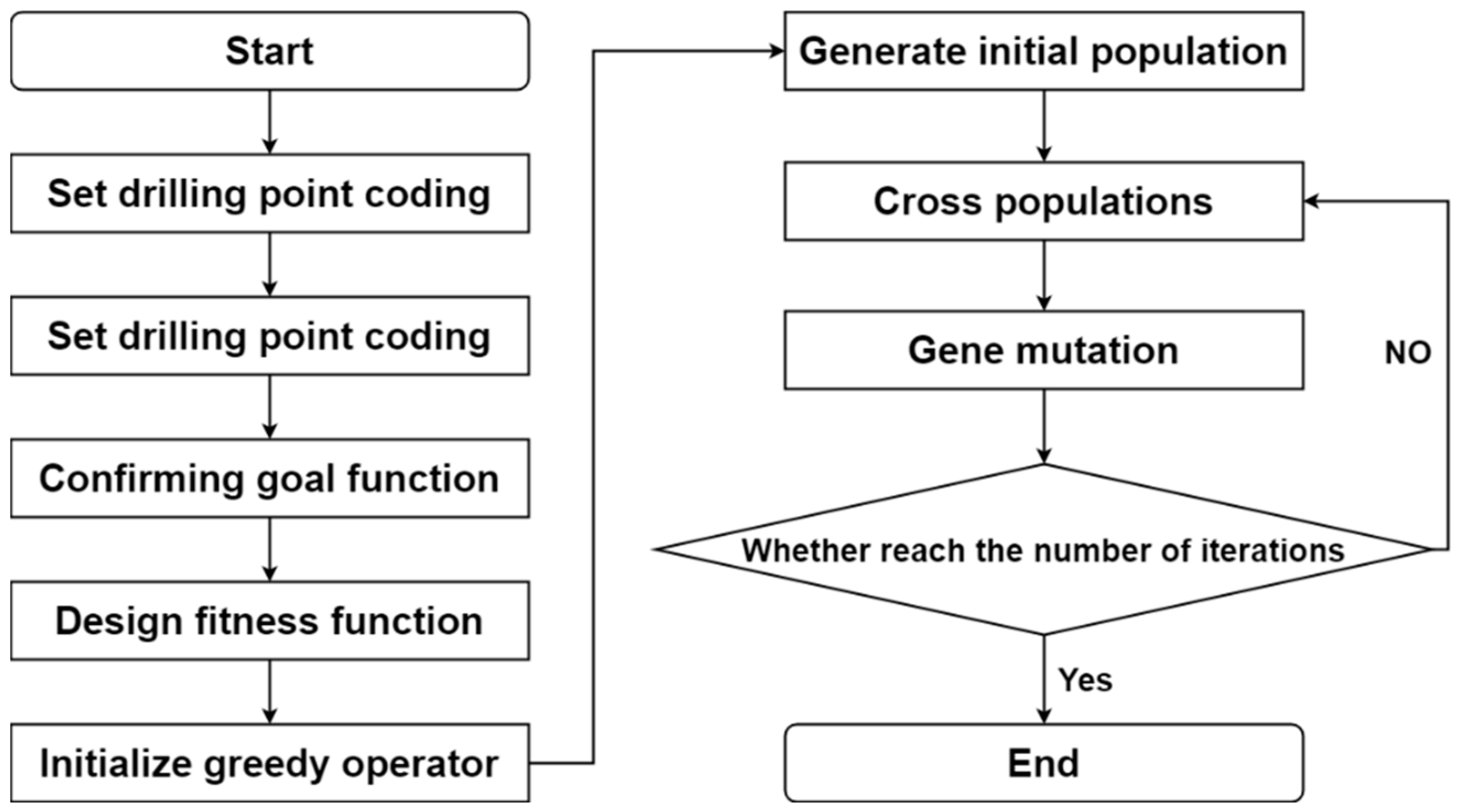 Sustainability 15 09737 g013