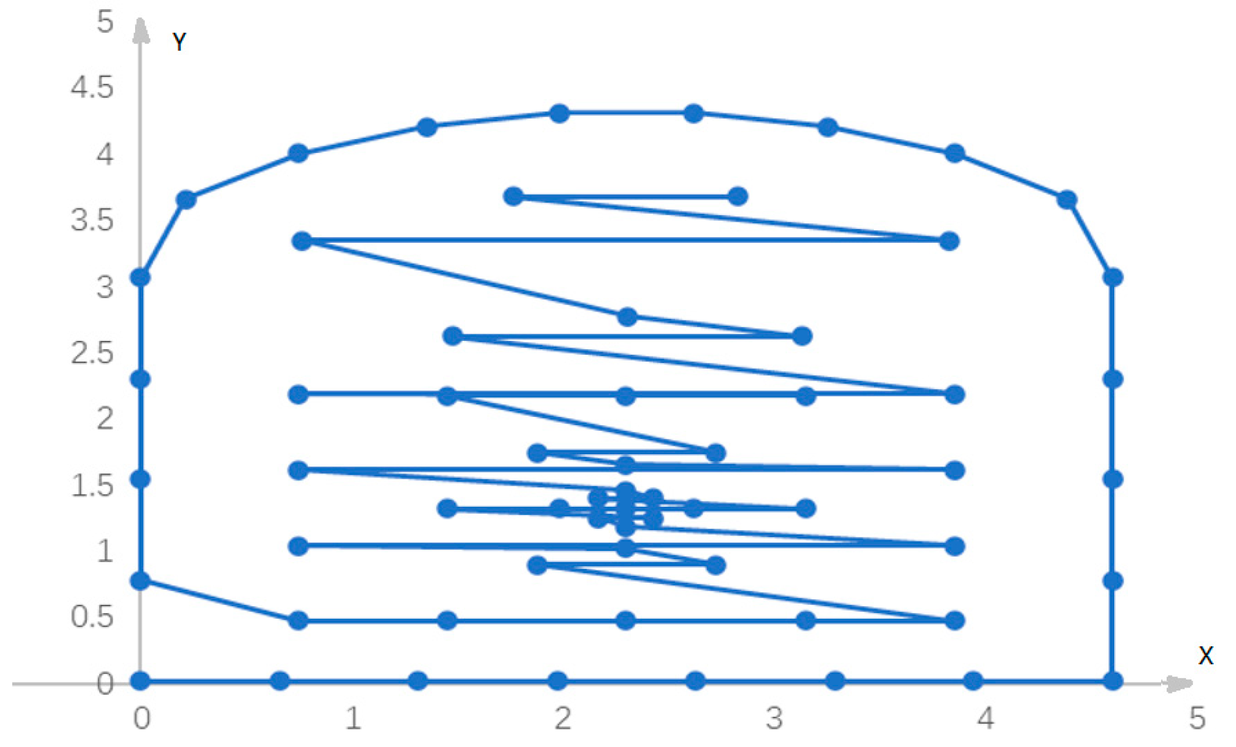 Sustainability 15 09737 g015