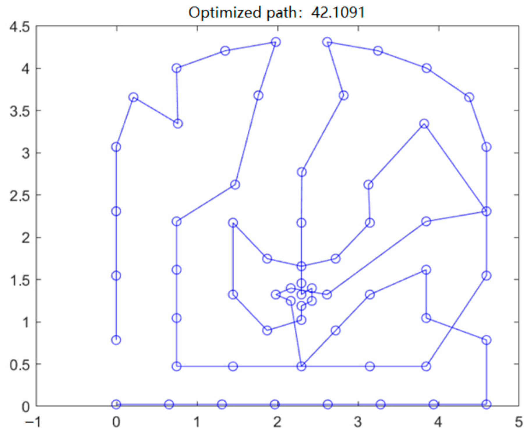 Sustainability 15 09737 g016