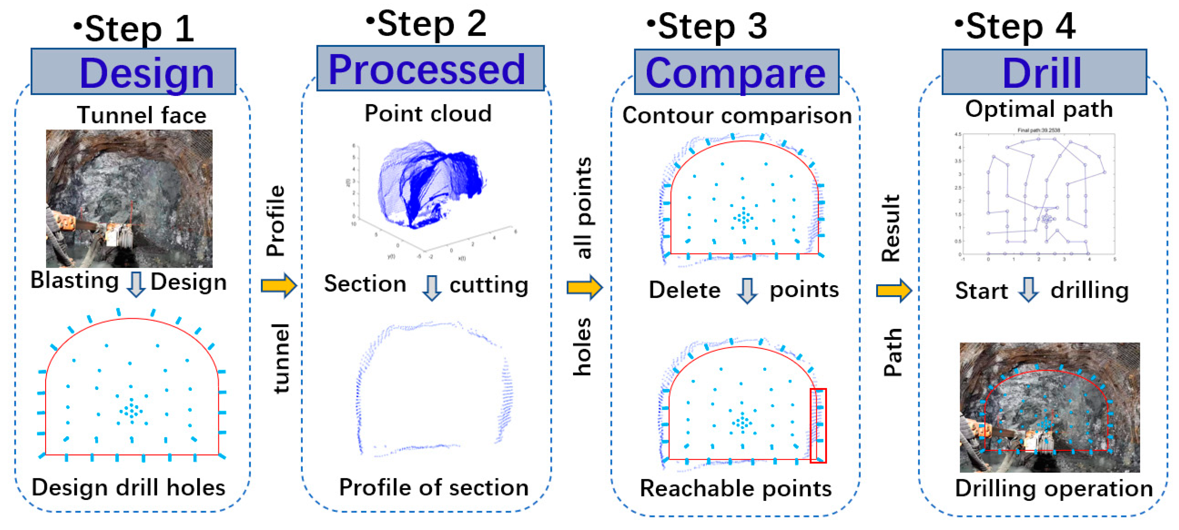 Sustainability 15 09737 g018