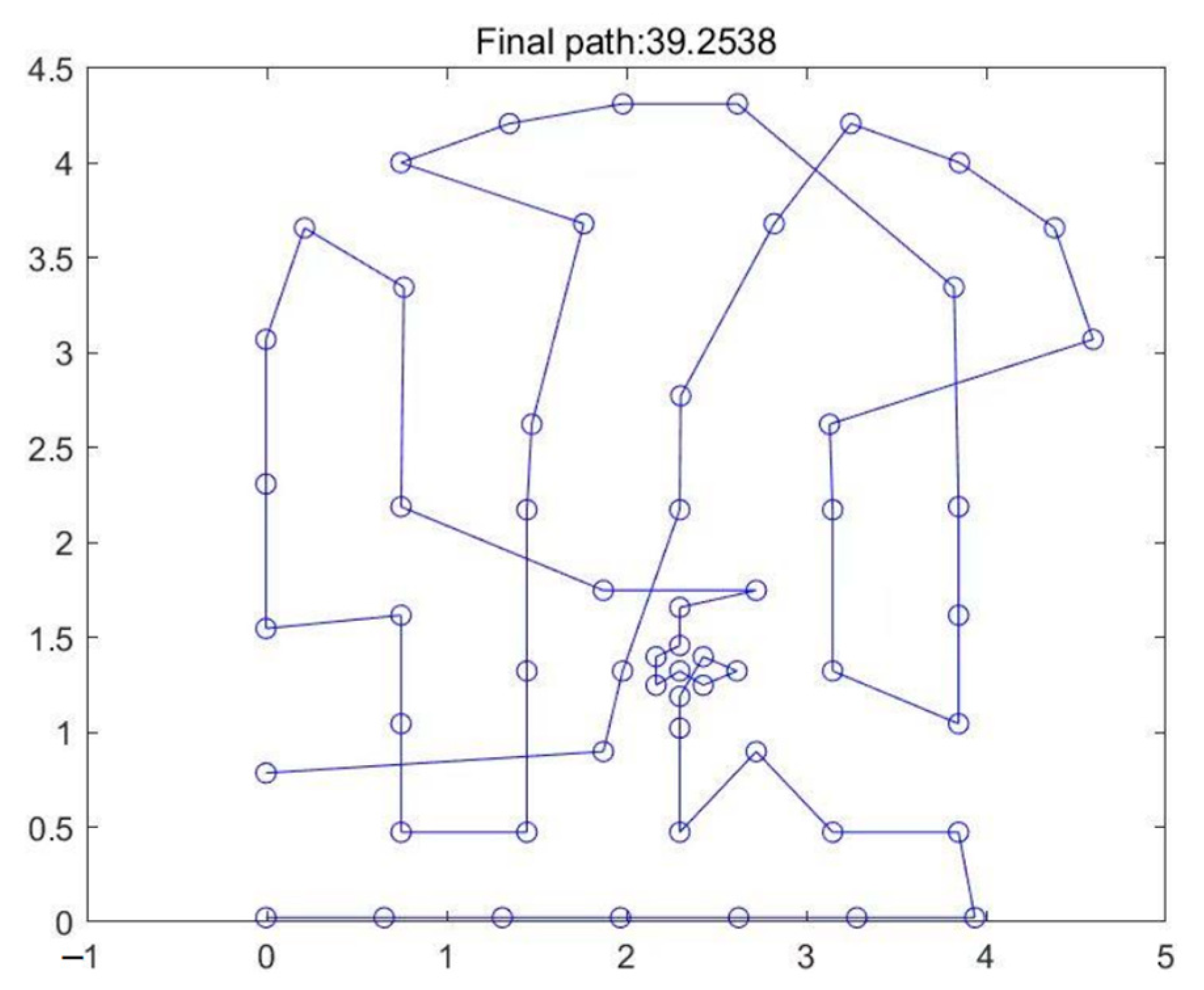 Sustainability 15 09737 g020