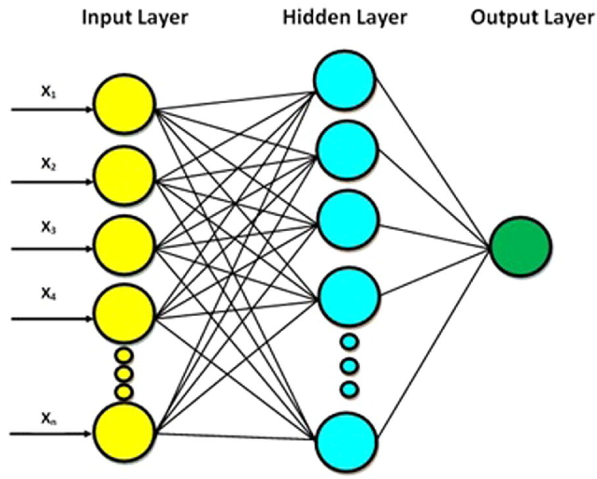 Sustainability 15 09738 g007 Sustainability 15 09738 g007