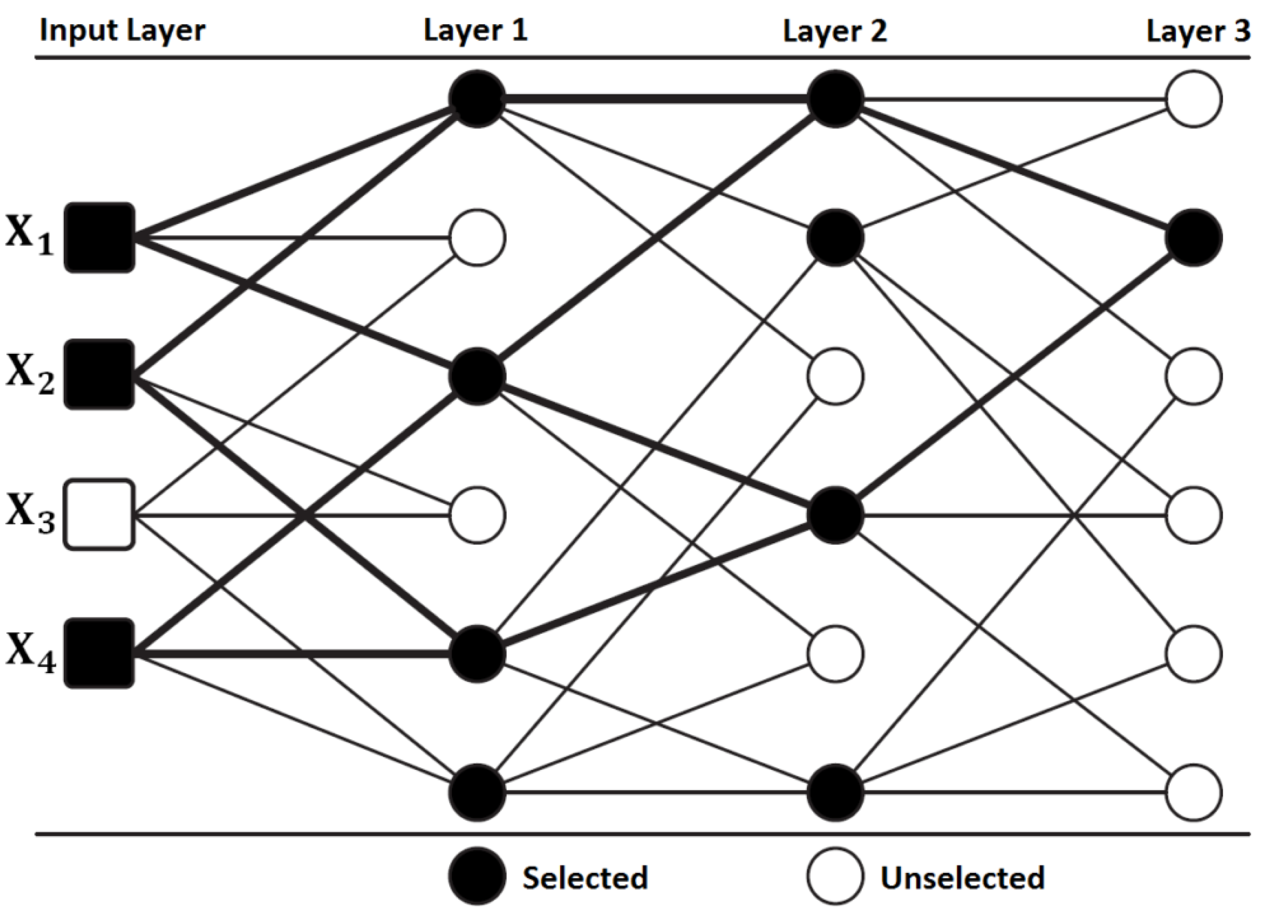 Sustainability 15 09738 g010 Sustainability 15 09738 g010