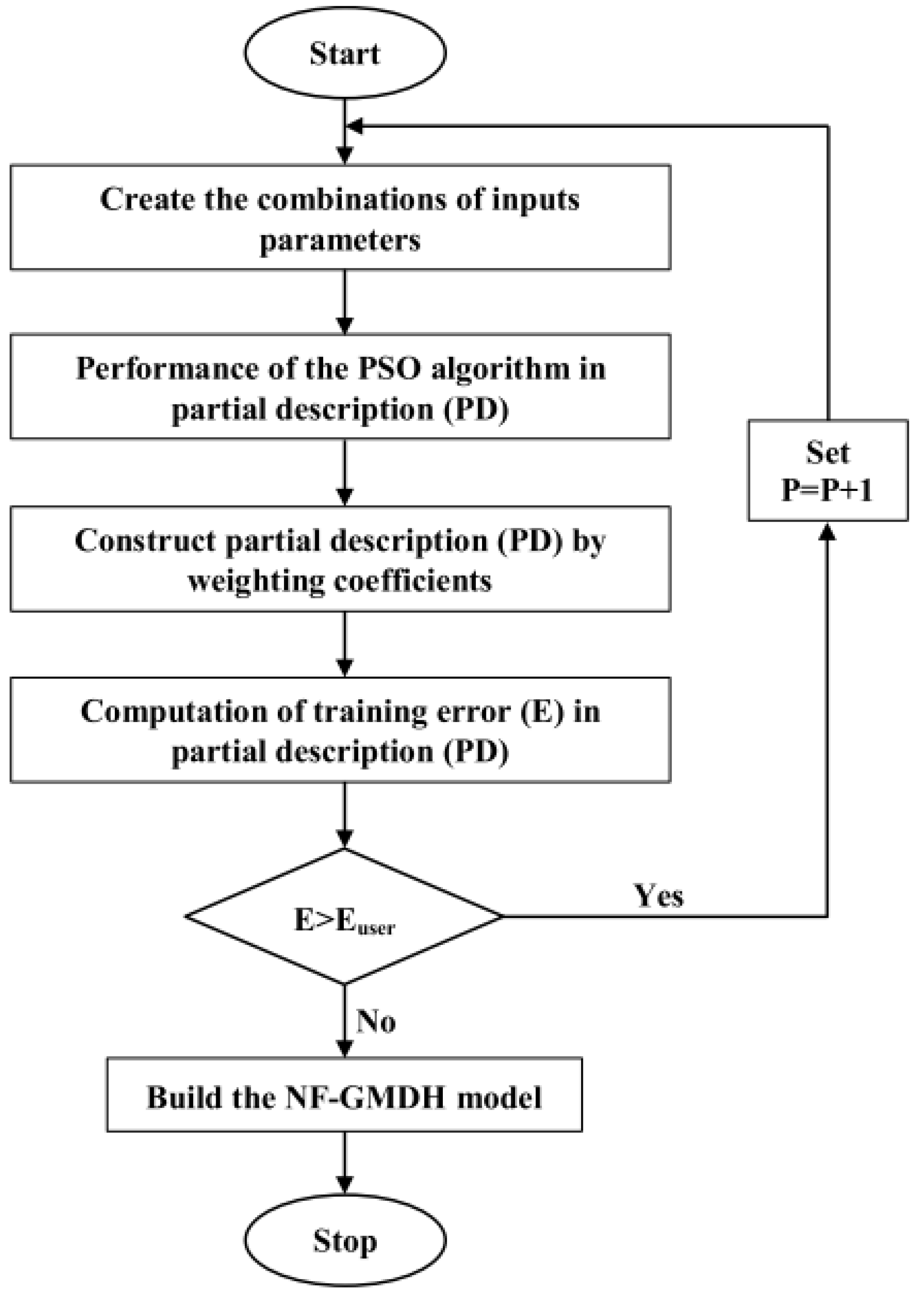 Sustainability 15 09738 g012 Sustainability 15 09738 g012