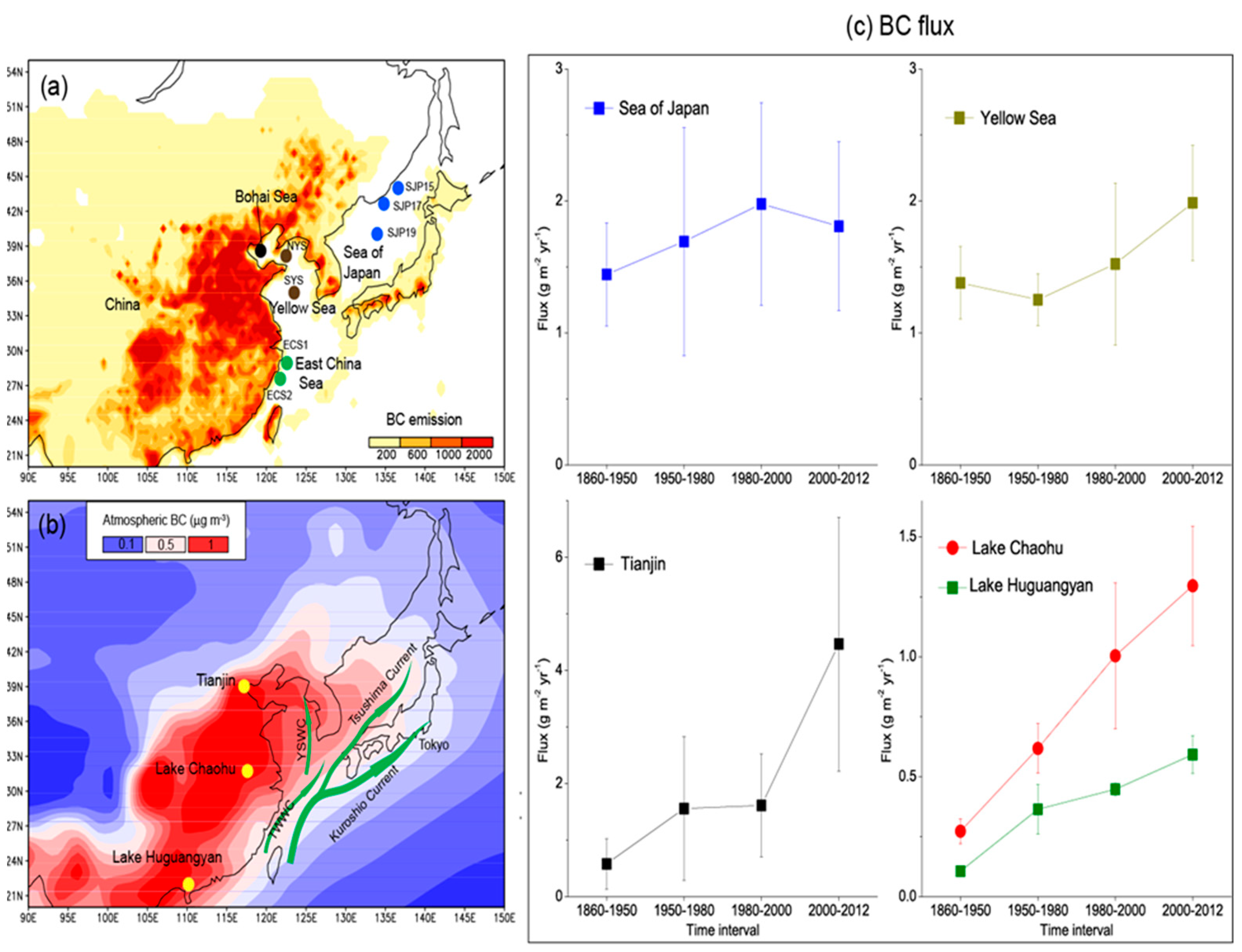Sustainability 15 09739 g001 Sustainability 15 09739 g001