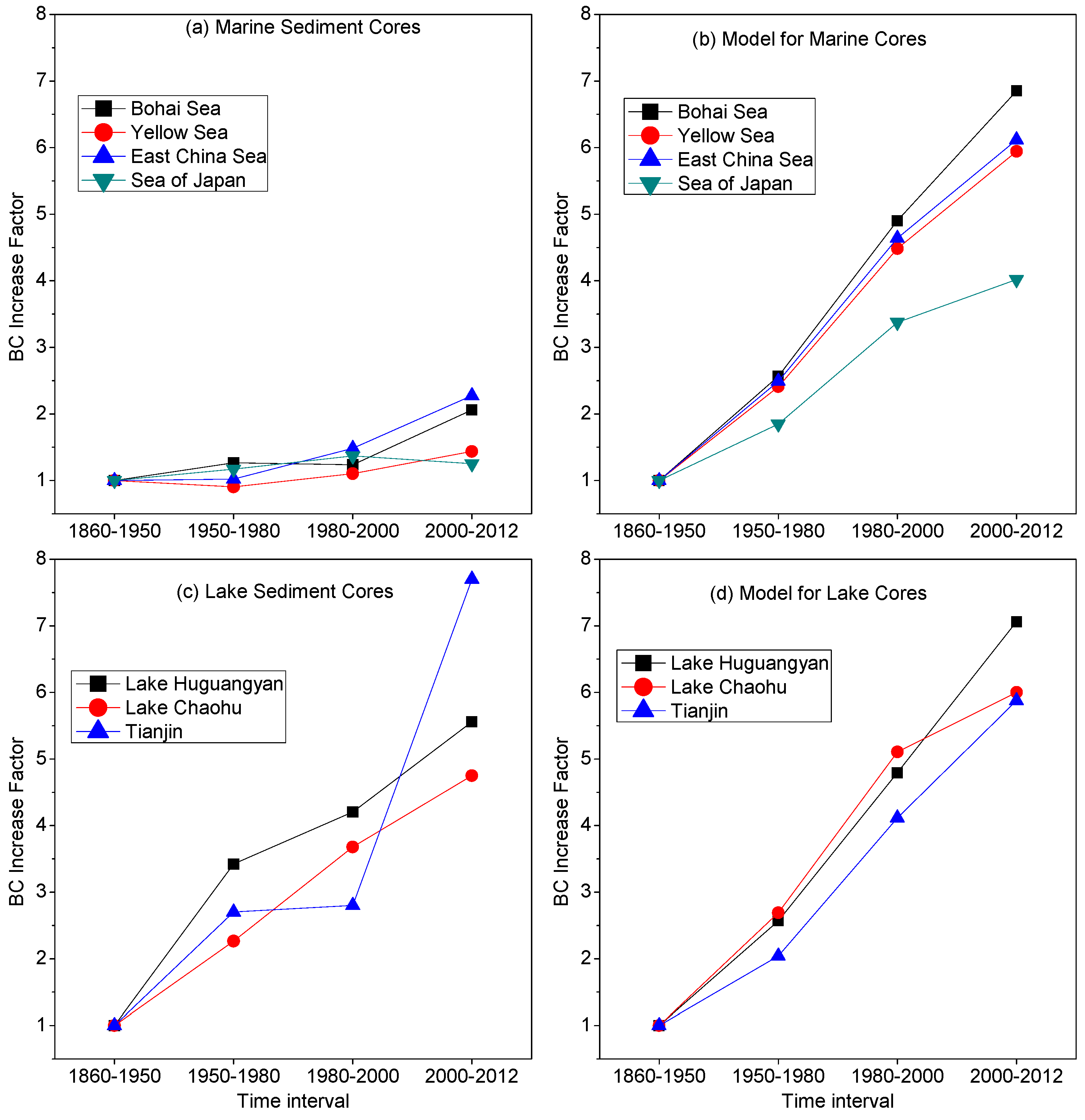 Sustainability 15 09739 g002 Sustainability 15 09739 g002