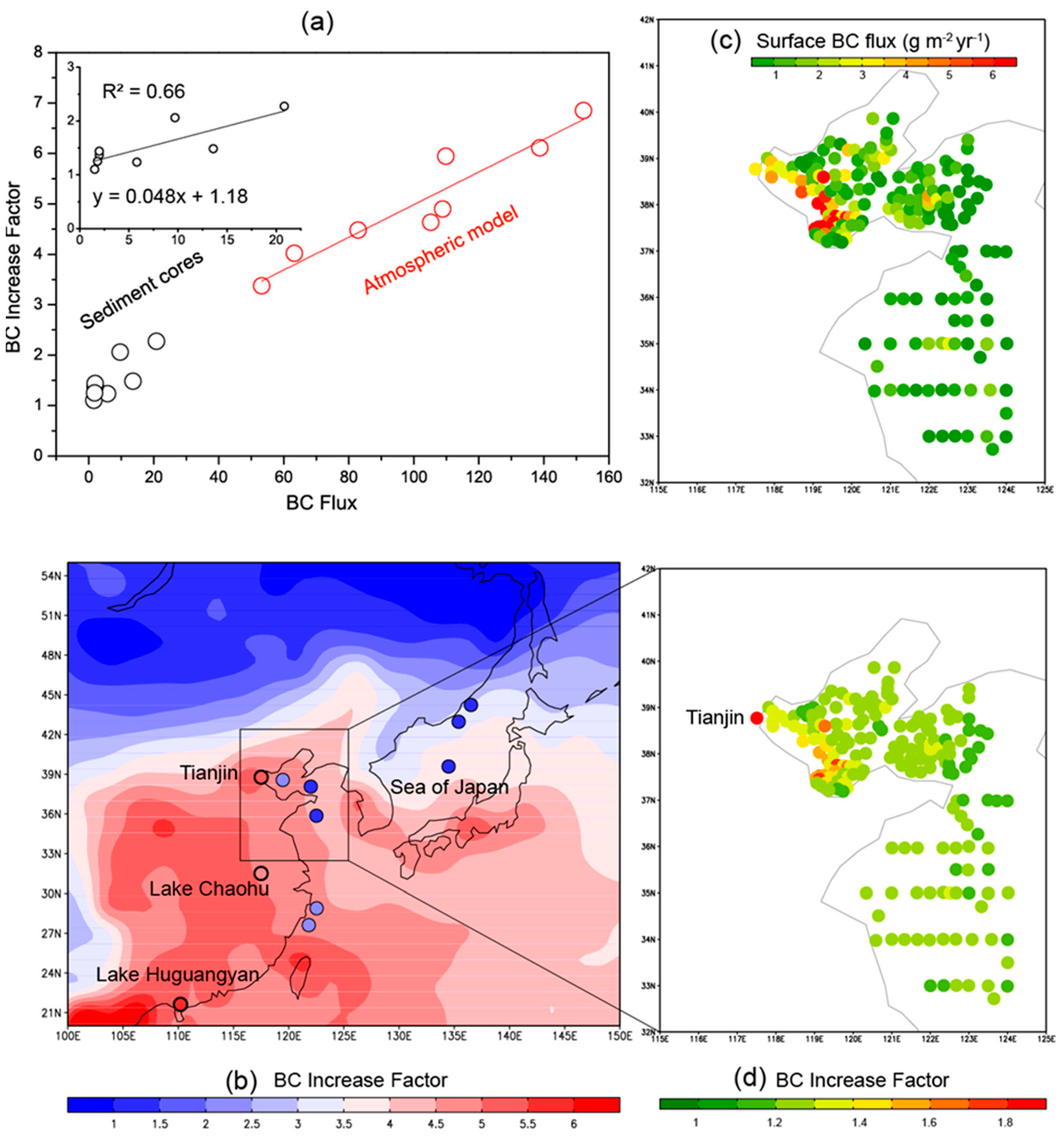 Sustainability 15 09739 g003 Sustainability 15 09739 g003