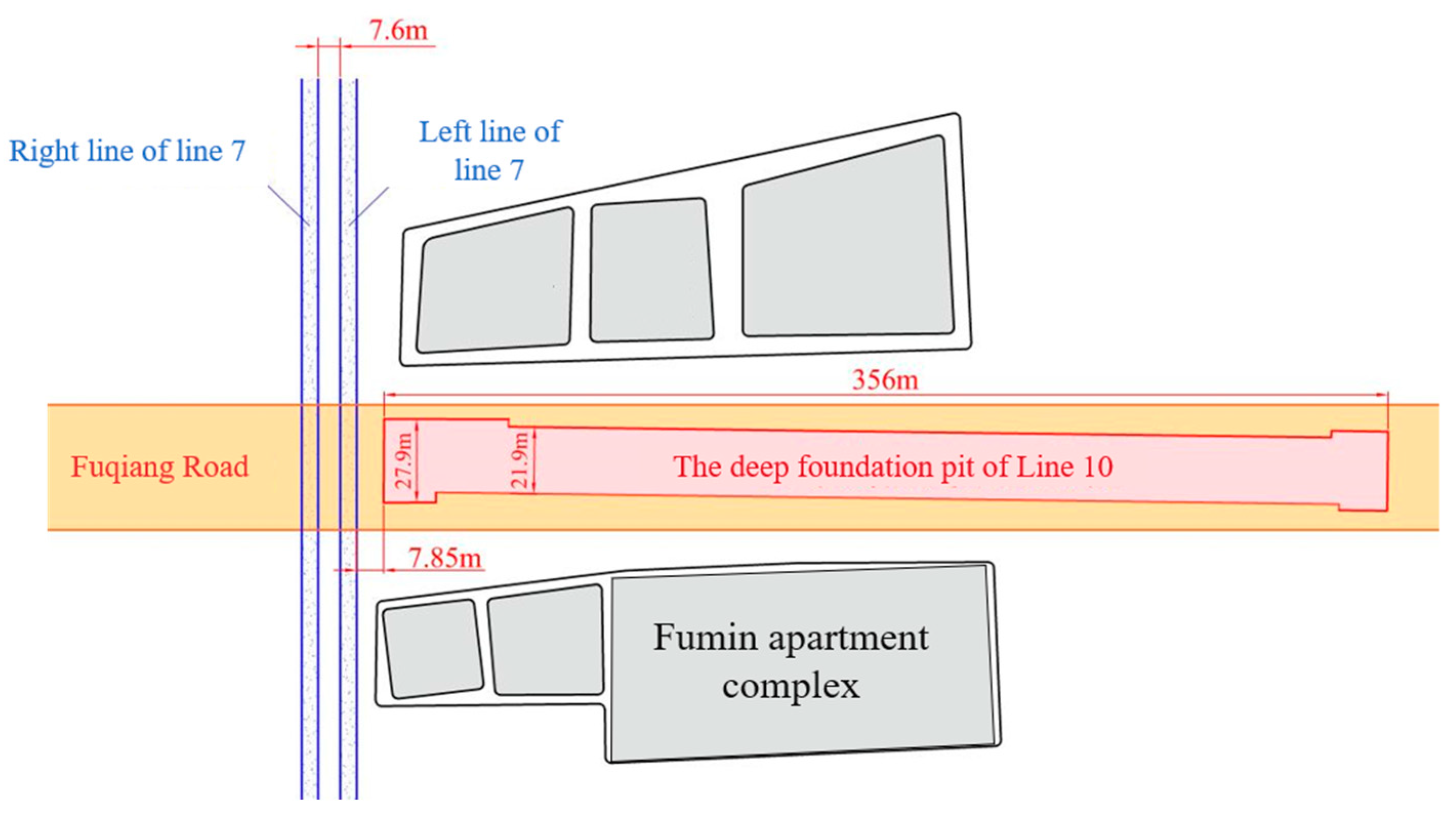 Sustainability 15 09740 g001