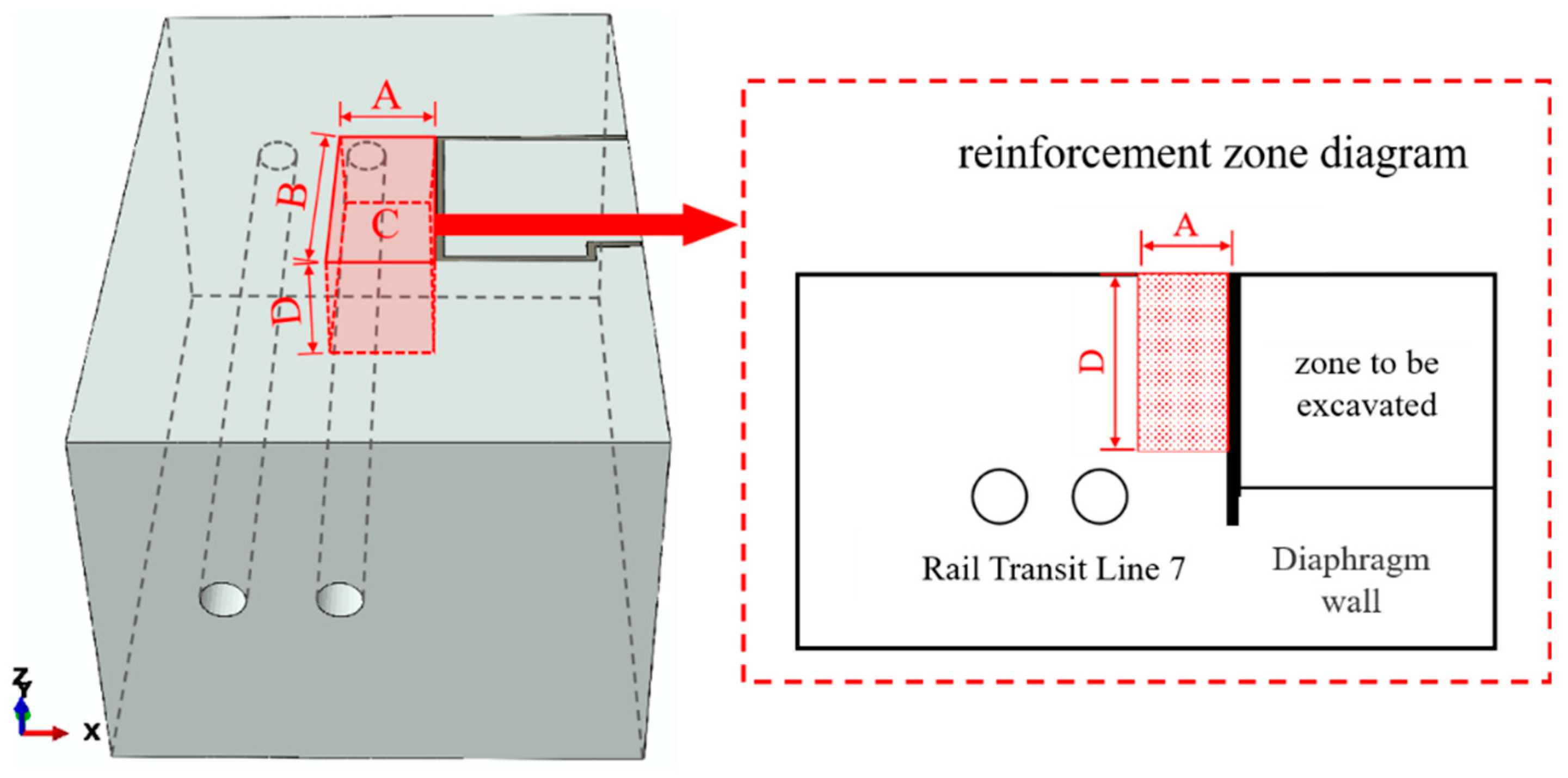 Sustainability 15 09740 g003