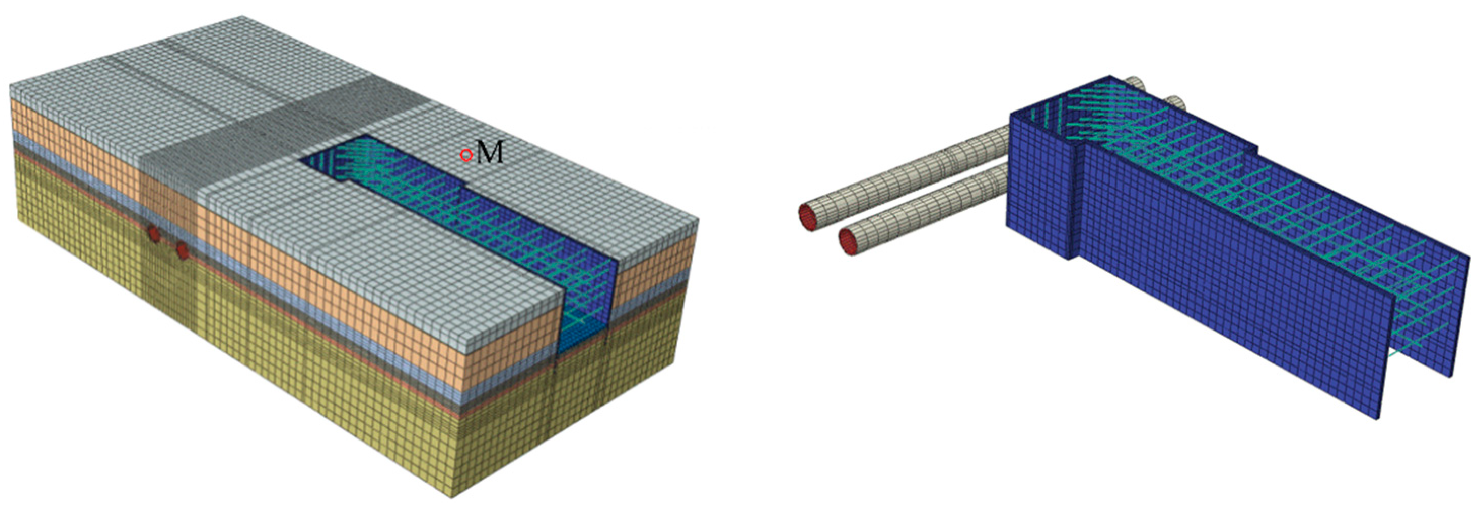 Sustainability 15 09740 g004