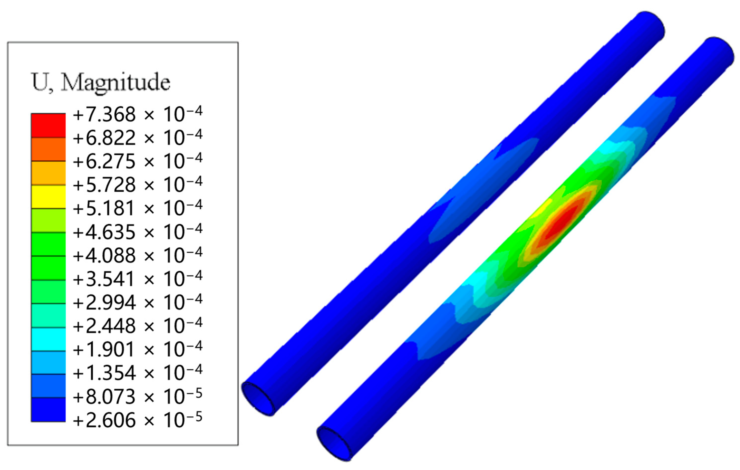 Sustainability 15 09740 g005