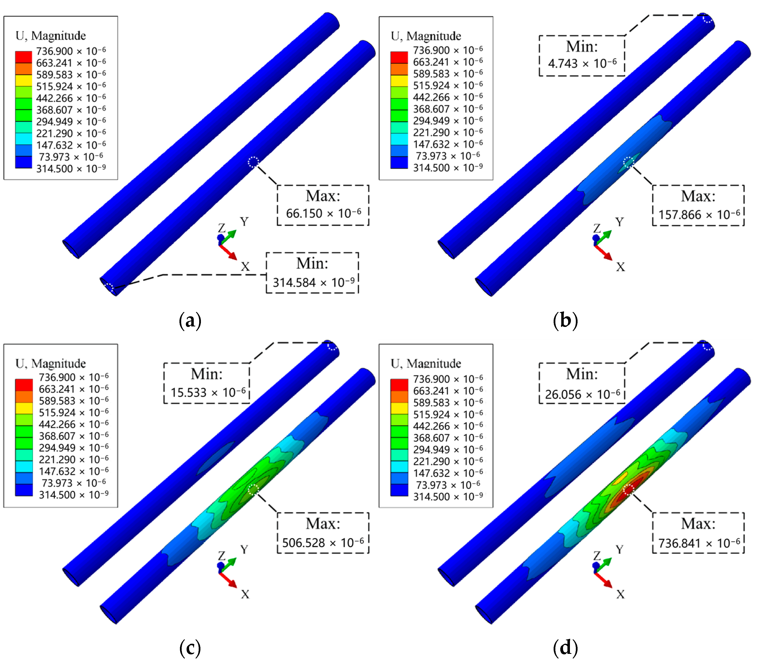 Sustainability 15 09740 g009