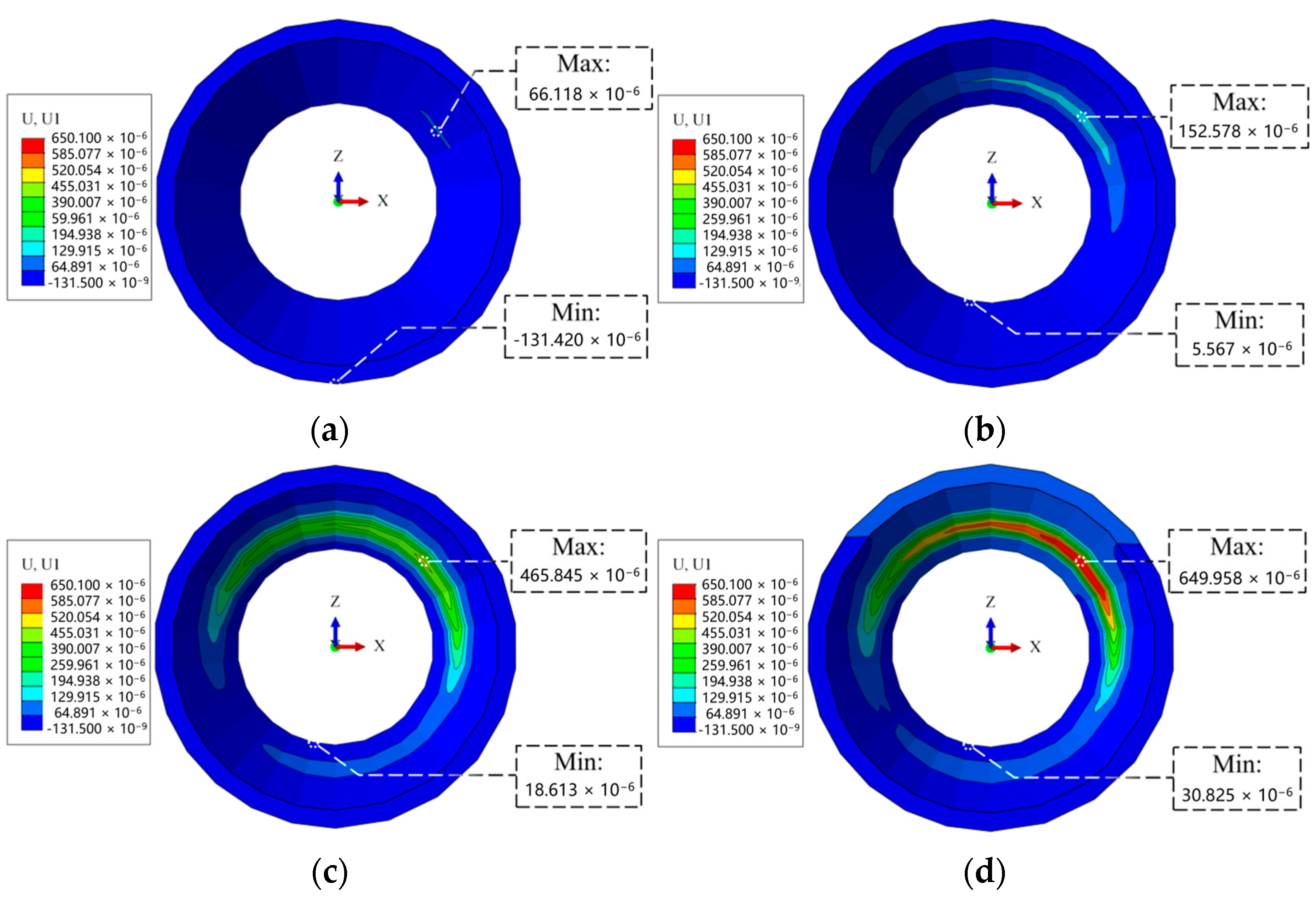 Sustainability 15 09740 g010