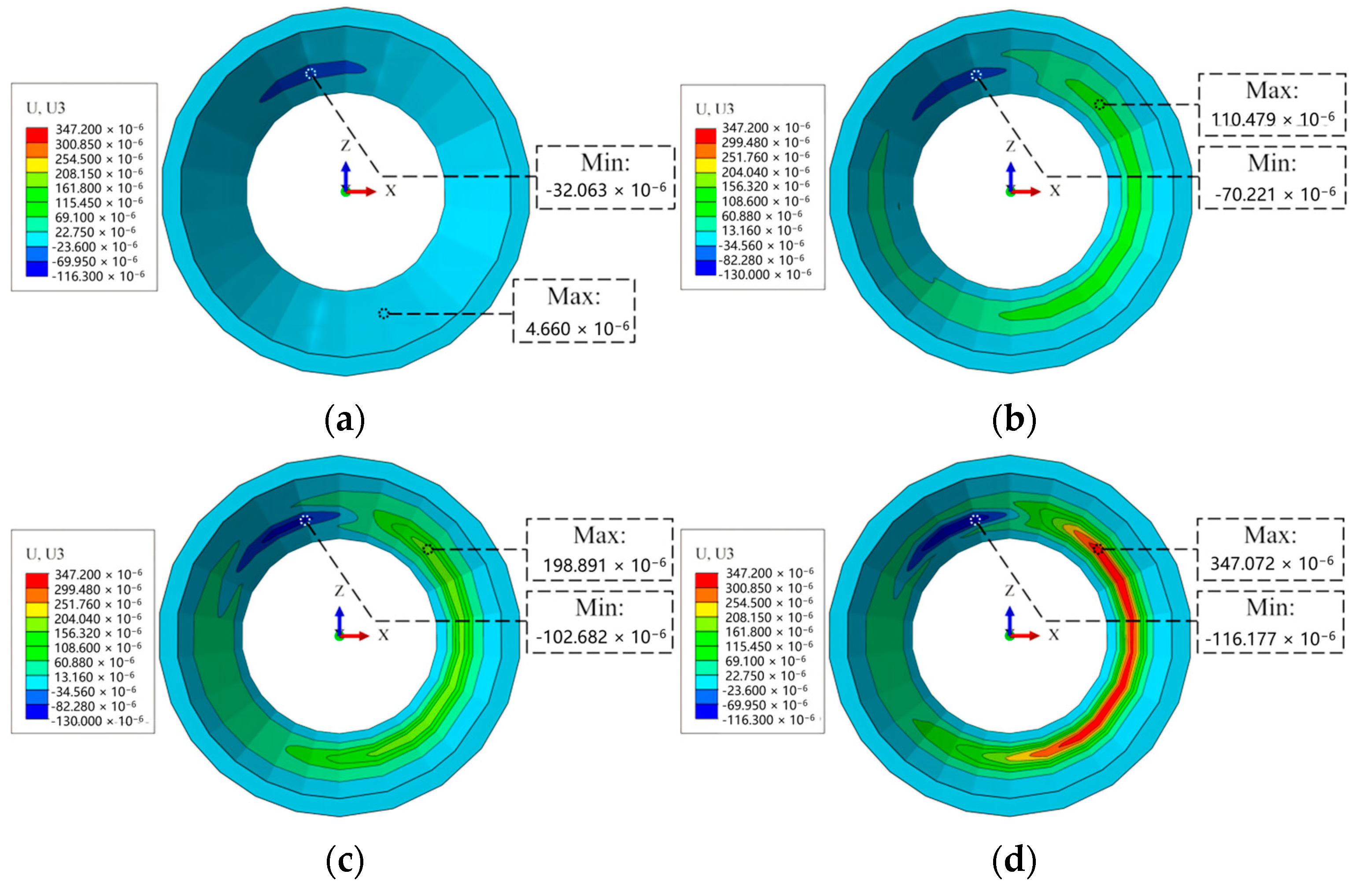 Sustainability 15 09740 g011