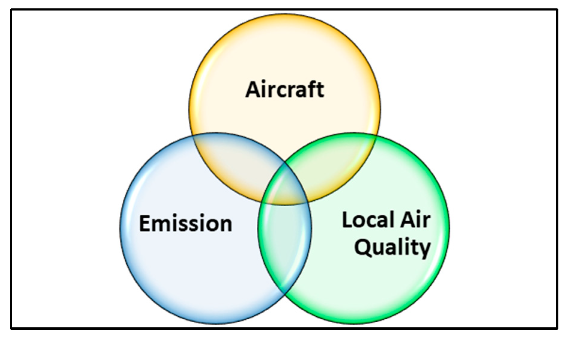 Sustainability 15 09741 g002 Sustainability 15 09741 g002