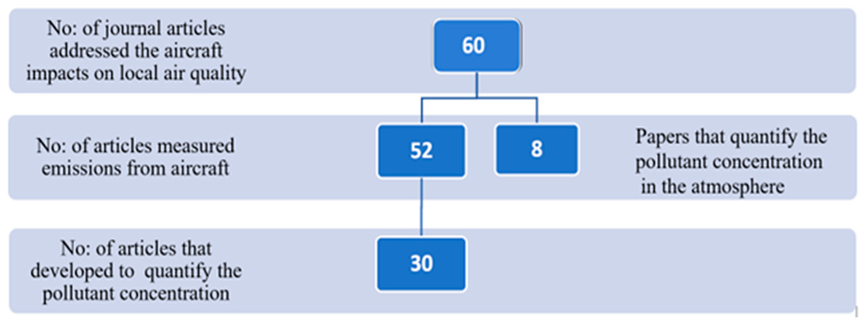 Sustainability 15 09741 g004 Sustainability 15 09741 g004