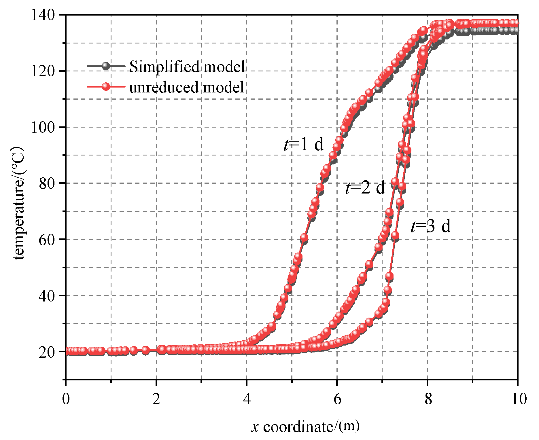 Sustainability 15 09744 g003 Sustainability 15 09744 g003