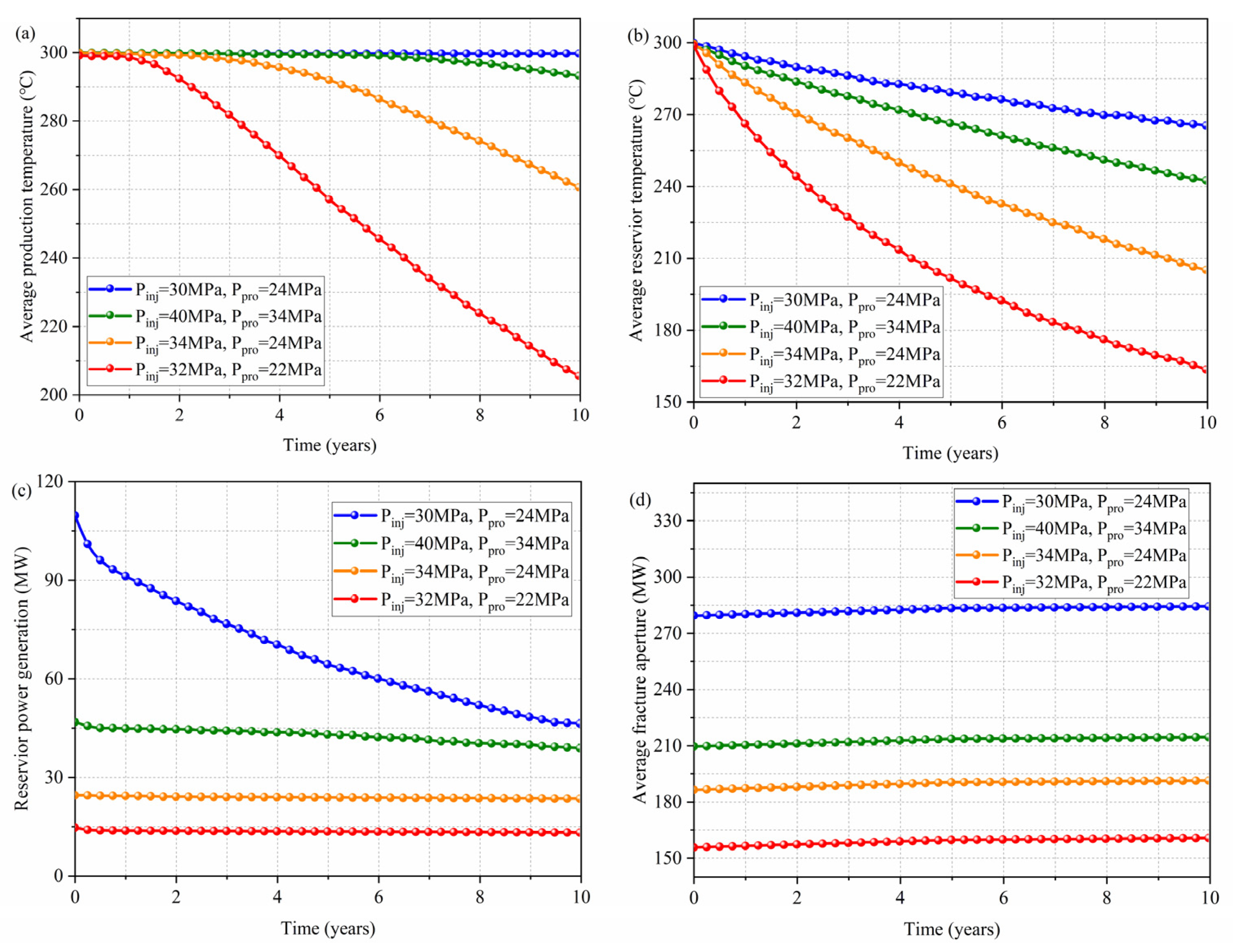 Sustainability 15 09744 g005 Sustainability 15 09744 g005
