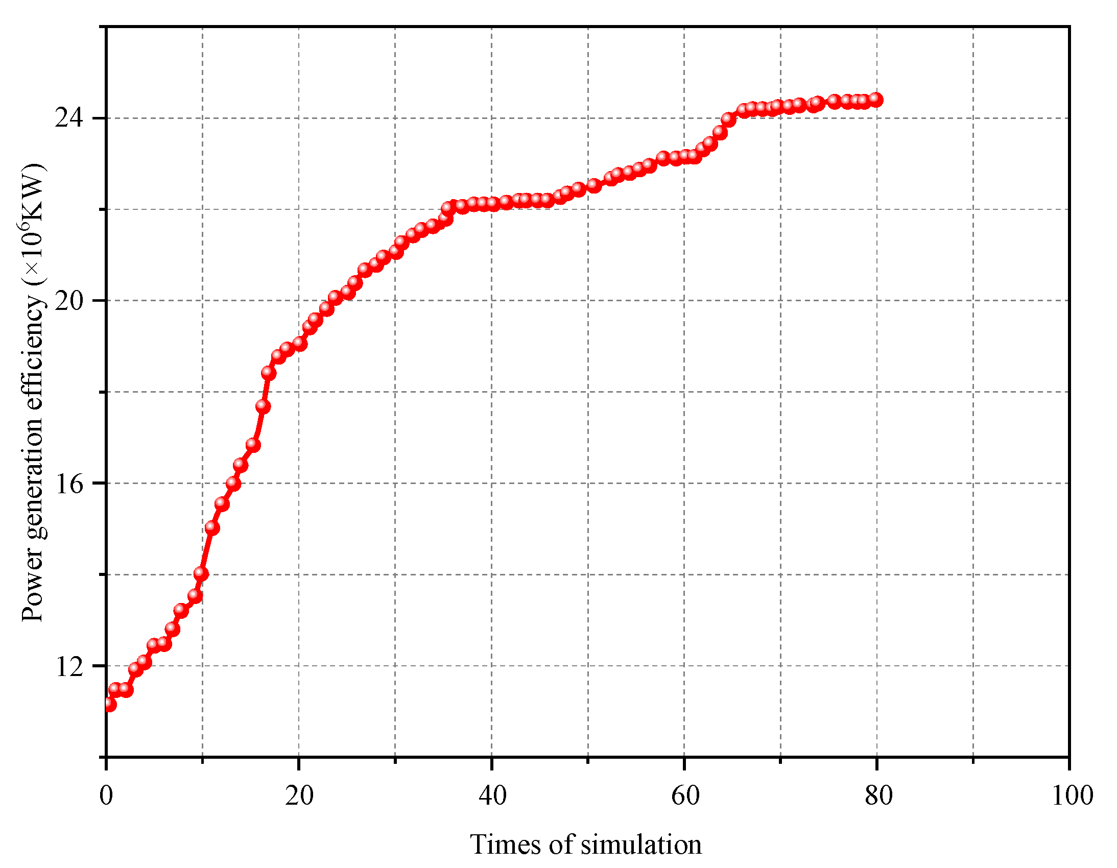Sustainability 15 09744 g007 Sustainability 15 09744 g007