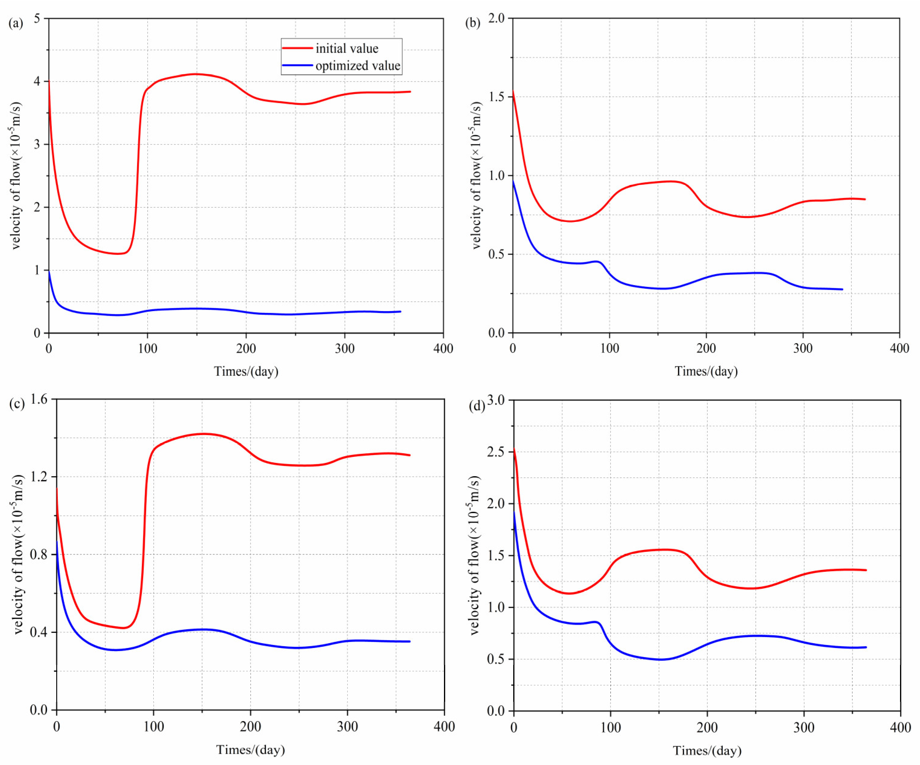 Sustainability 15 09744 g009 Sustainability 15 09744 g009
