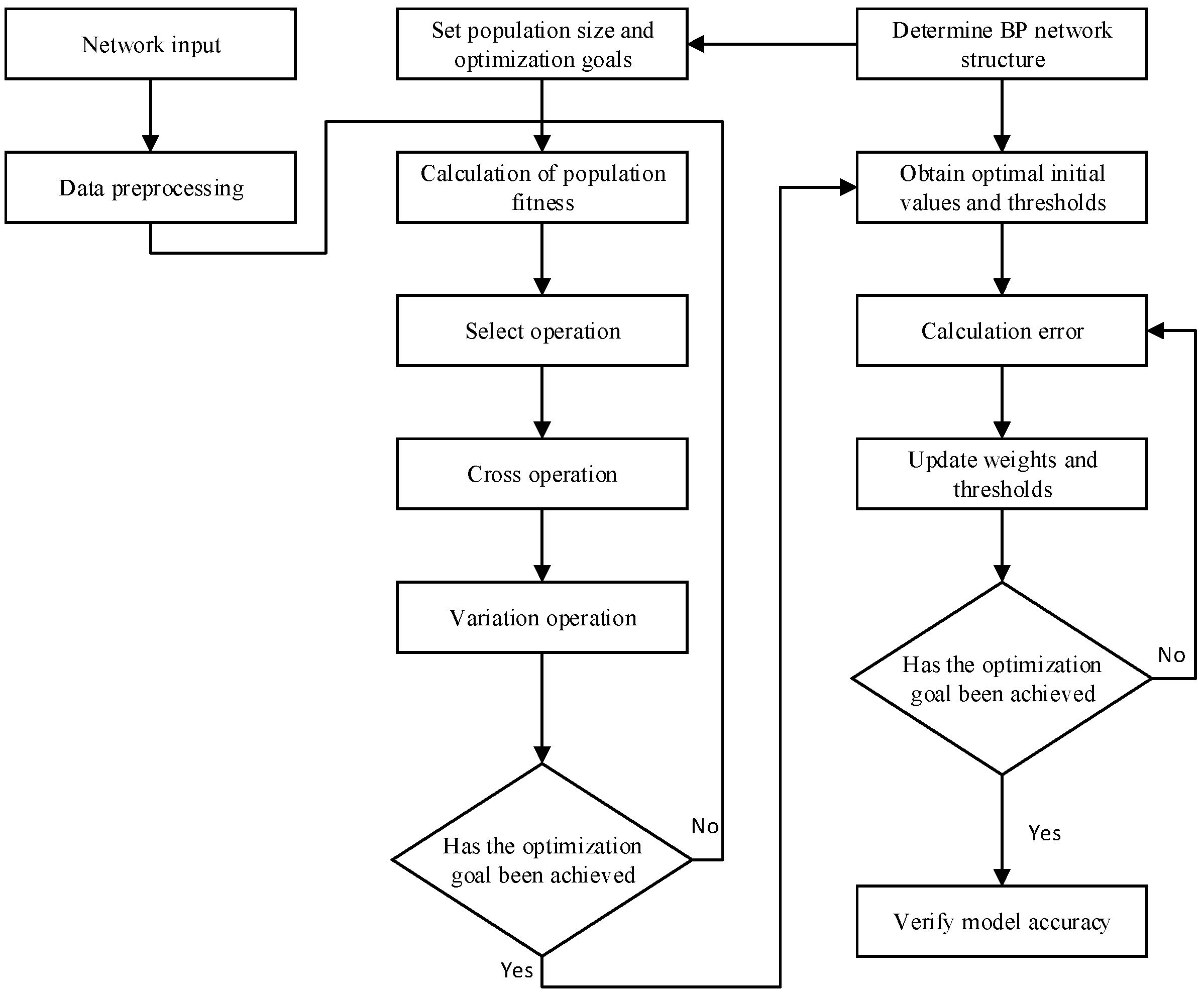 Sustainability 15 09746 g001 Sustainability 15 09746 g001