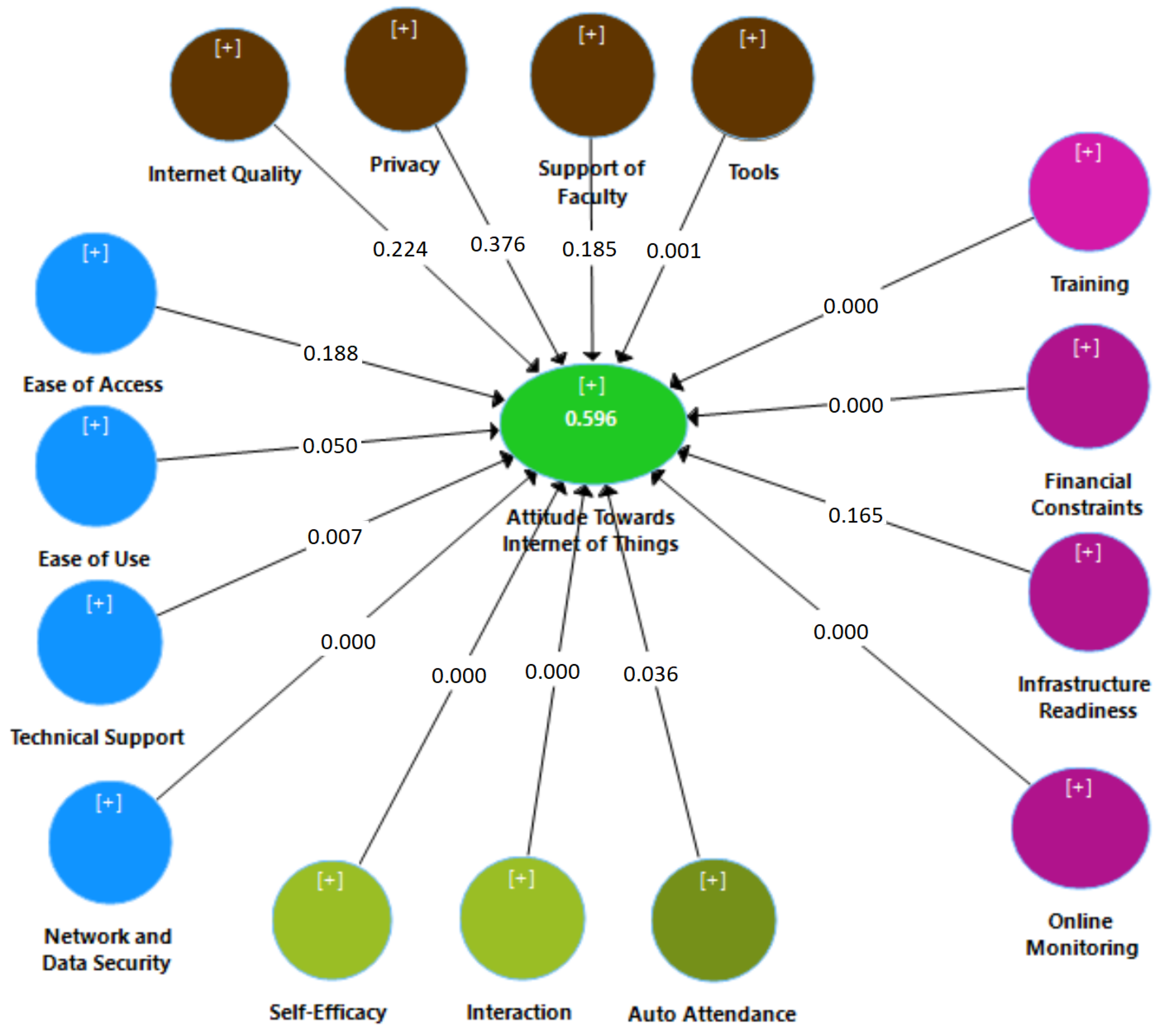 Sustainability 15 09748 g001 Sustainability 15 09748 g001