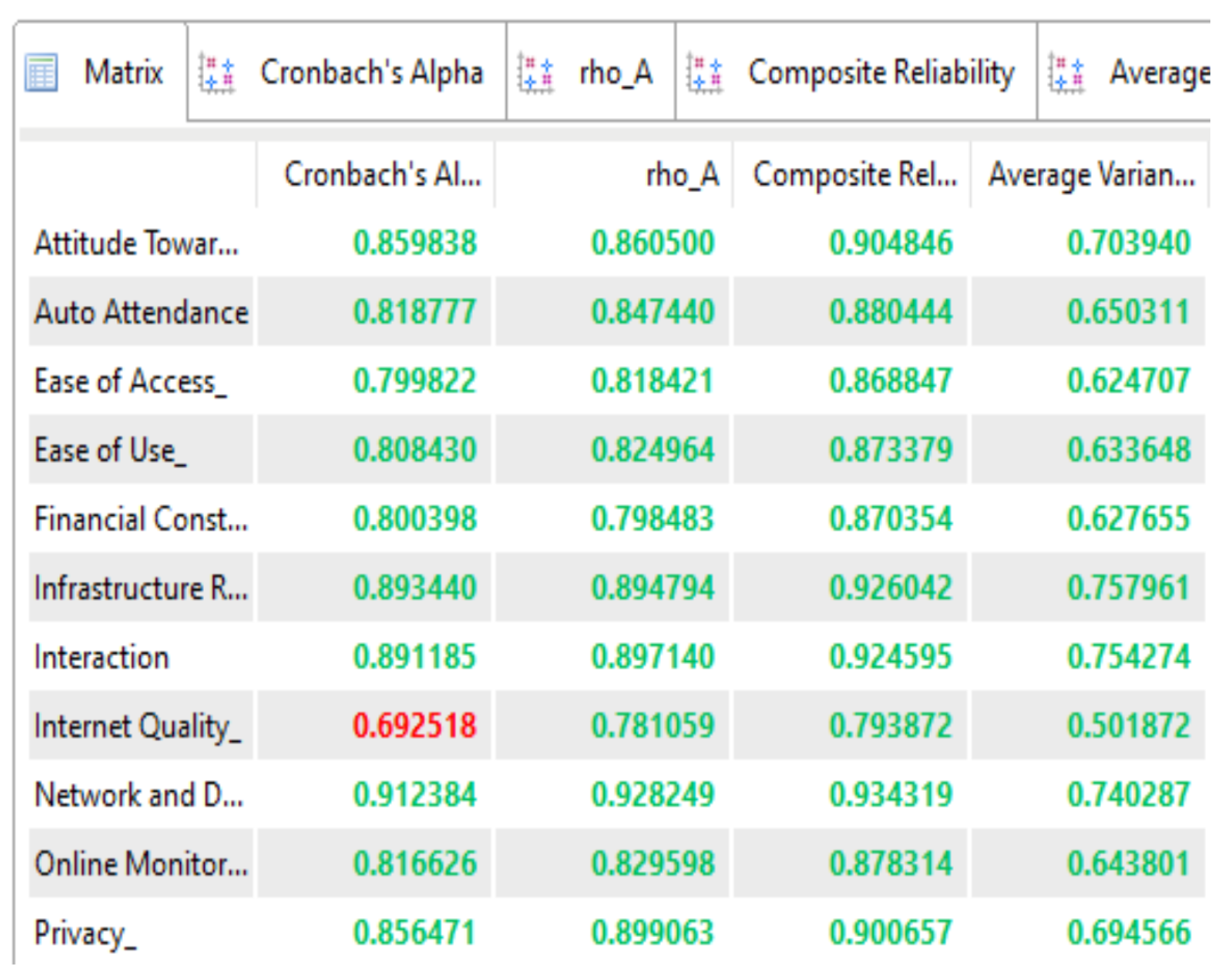Sustainability 15 09748 g002 Sustainability 15 09748 g002