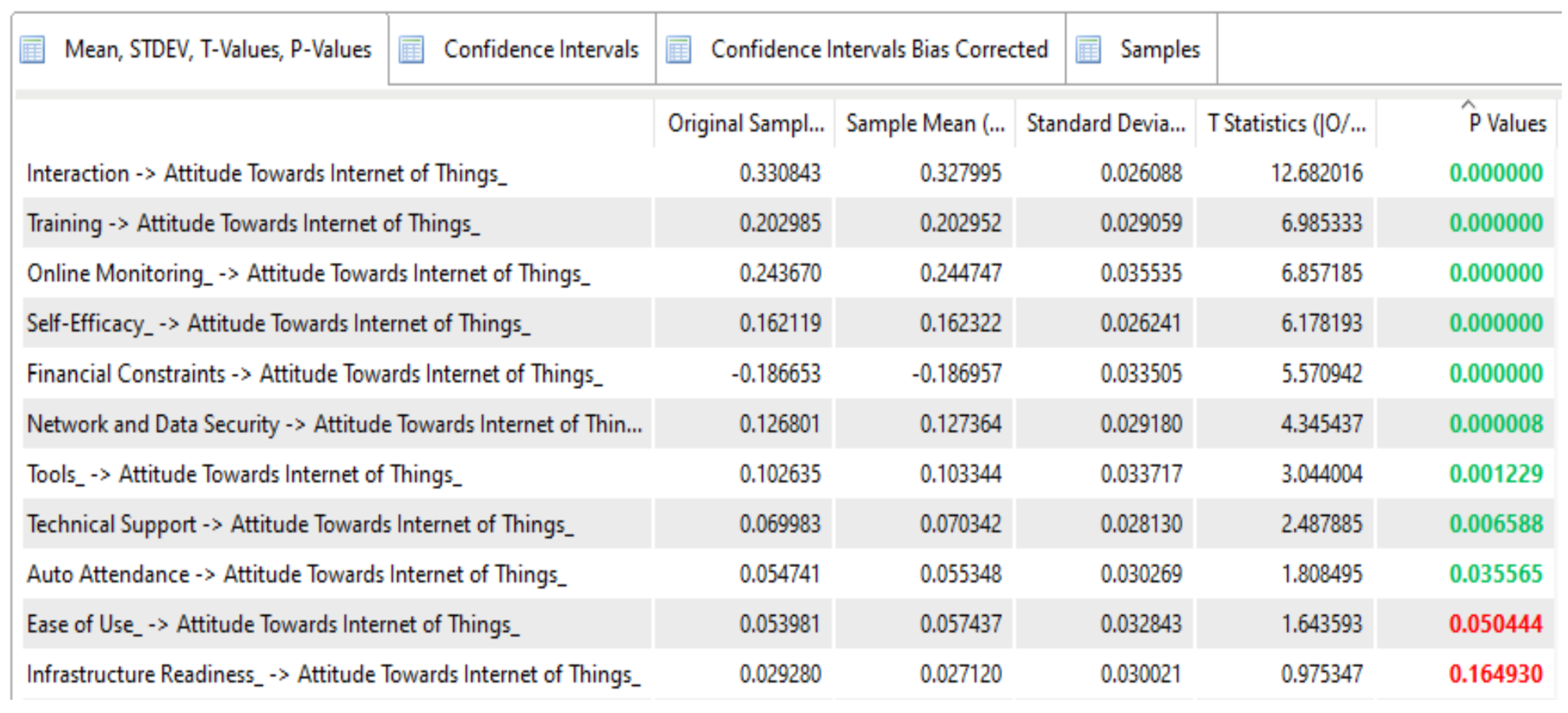 Sustainability 15 09748 g003 Sustainability 15 09748 g003
