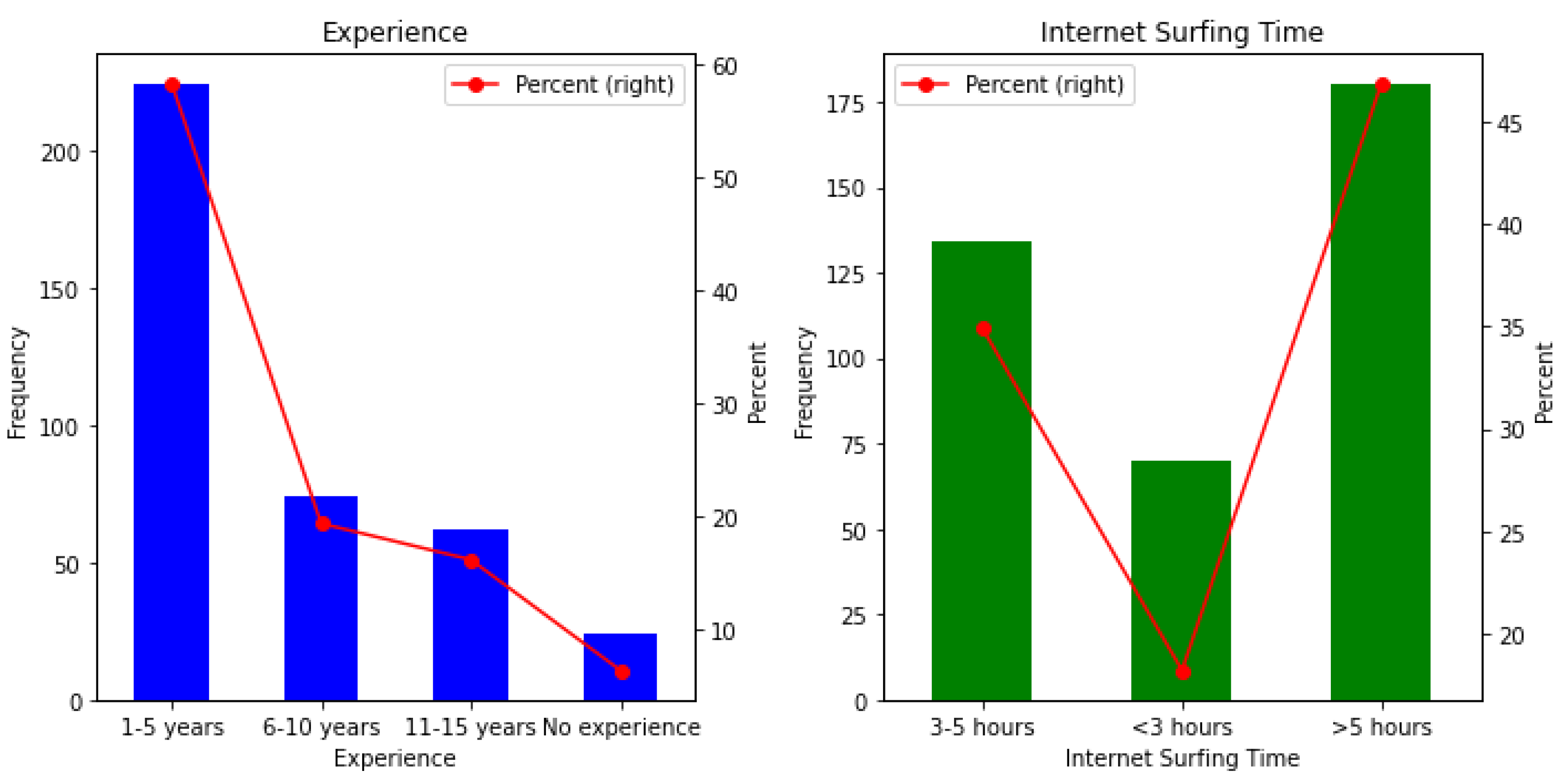 Sustainability 15 09748 g006 Sustainability 15 09748 g006