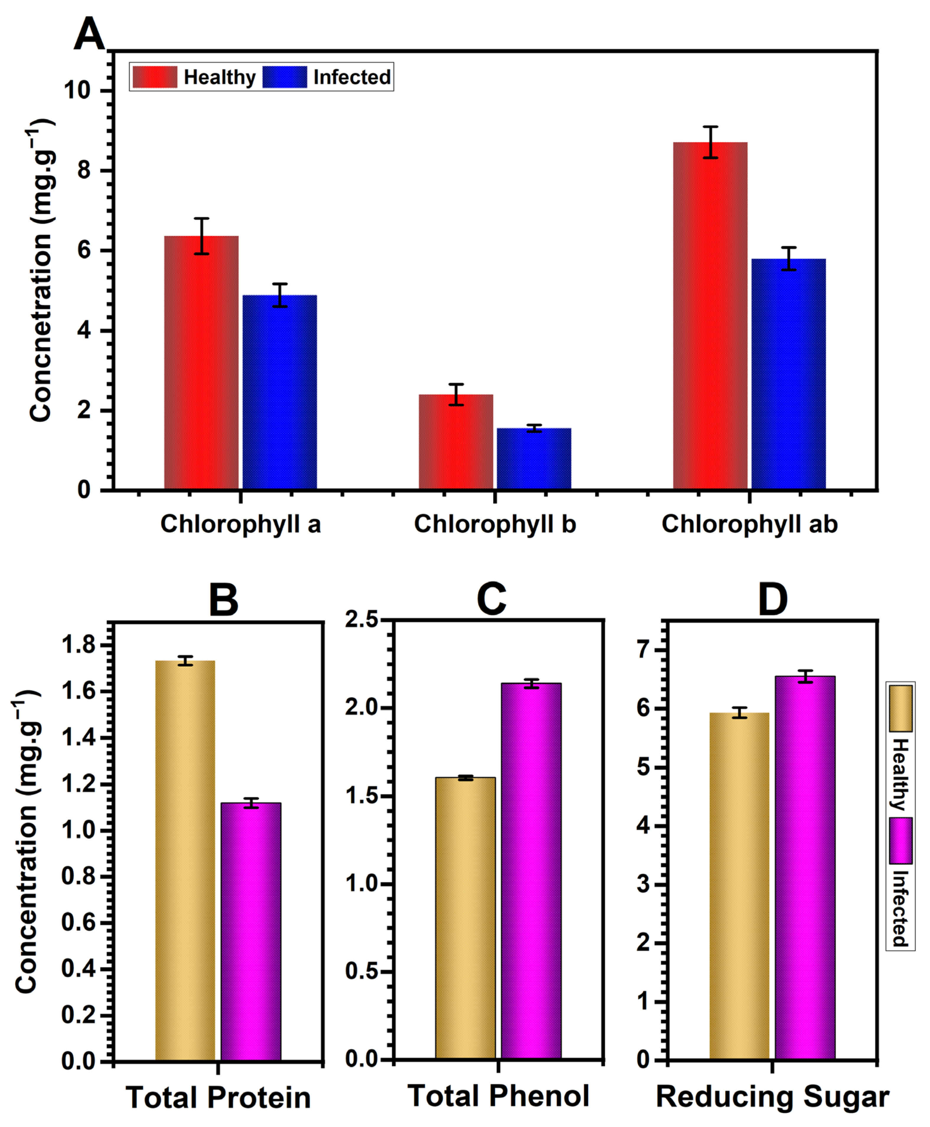 Sustainability 15 09751 g006 Sustainability 15 09751 g006