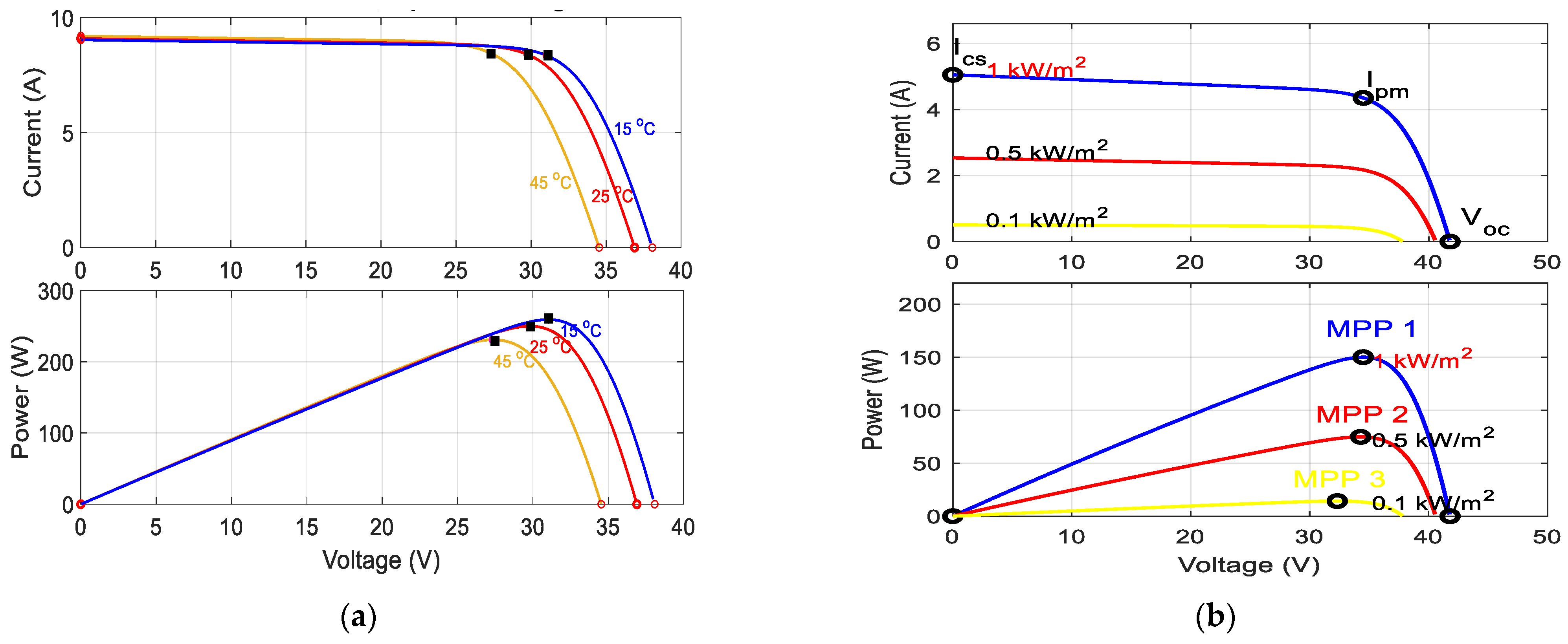 Sustainability 15 09753 g001