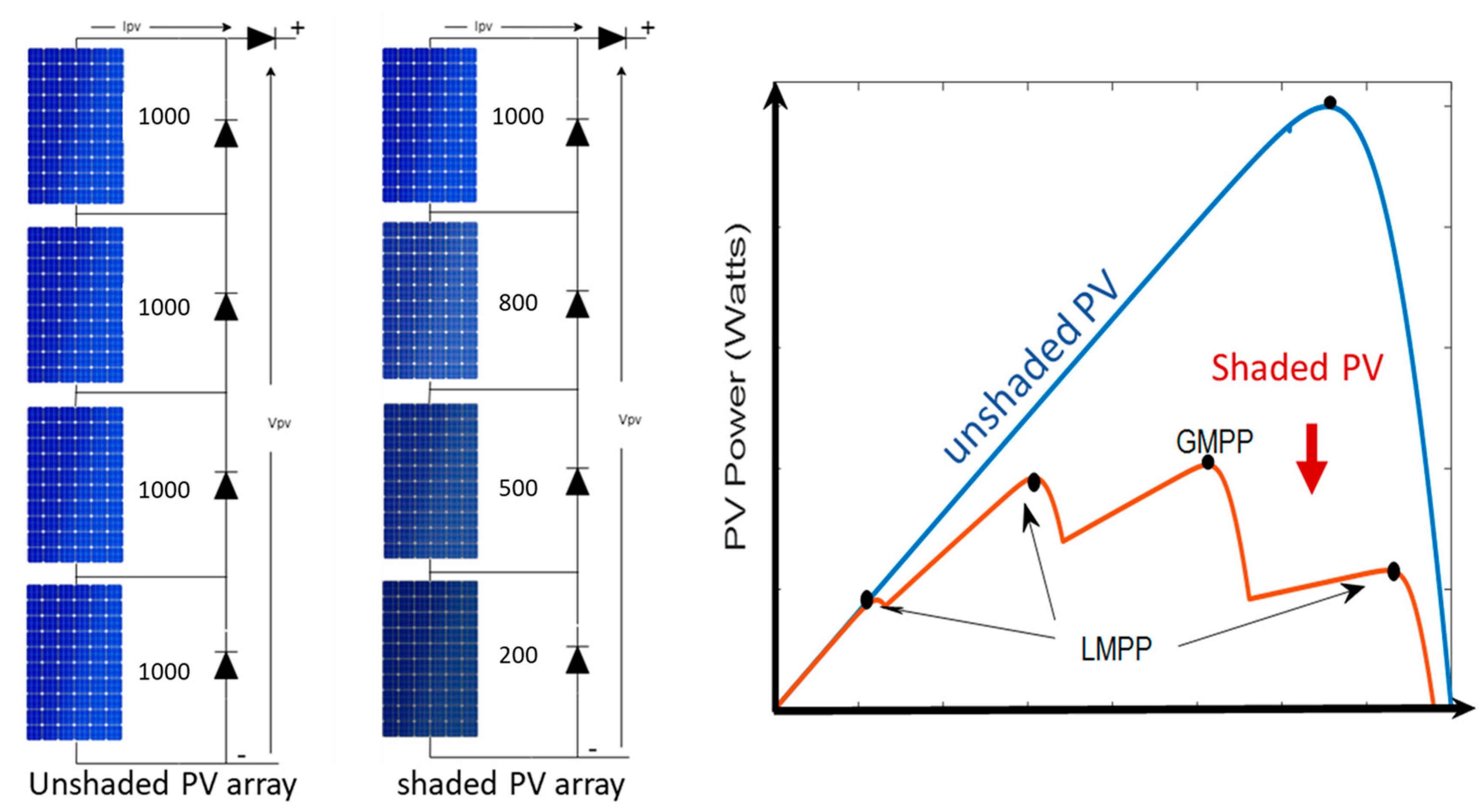 Sustainability 15 09753 g002