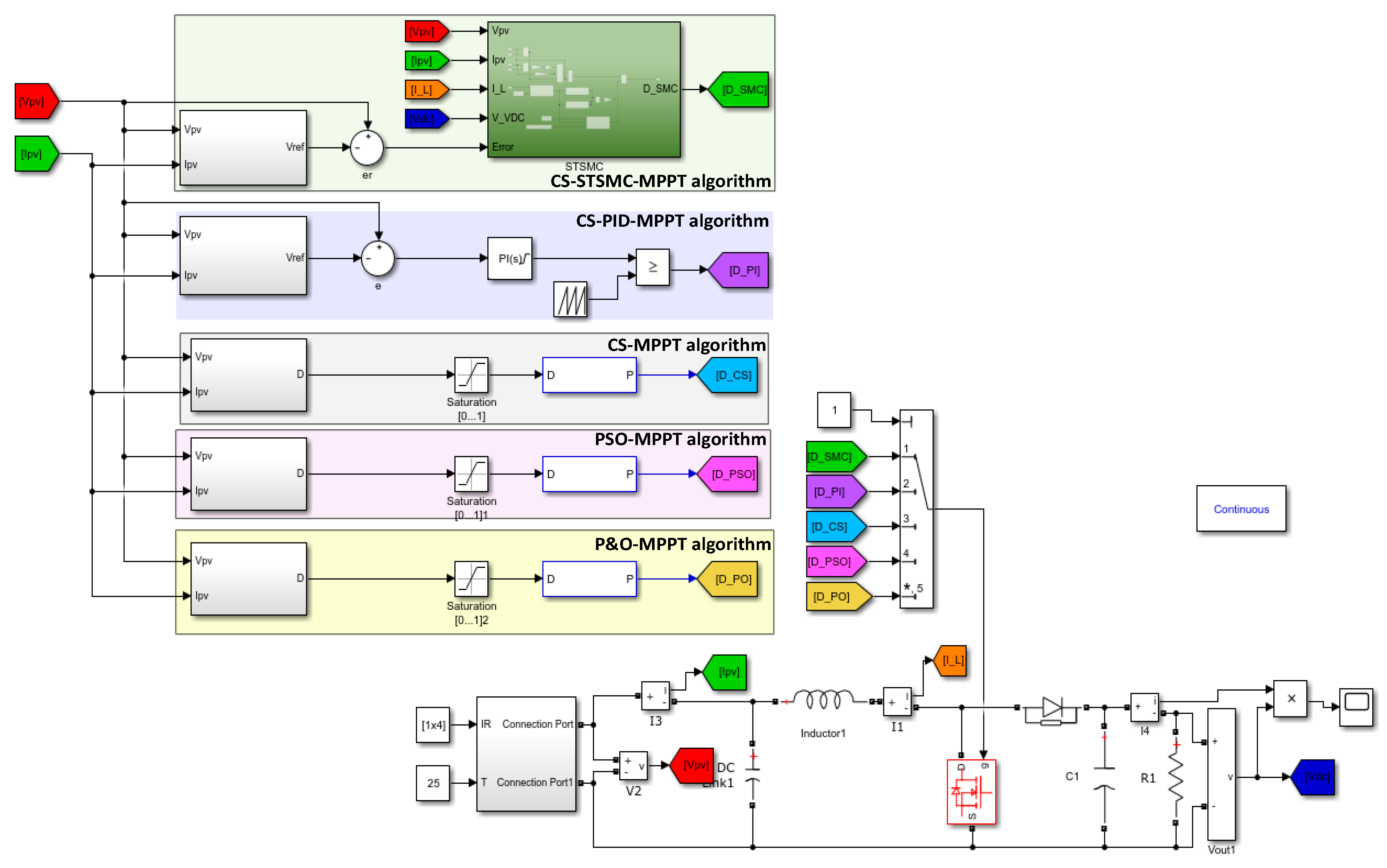 Sustainability 15 09753 g008