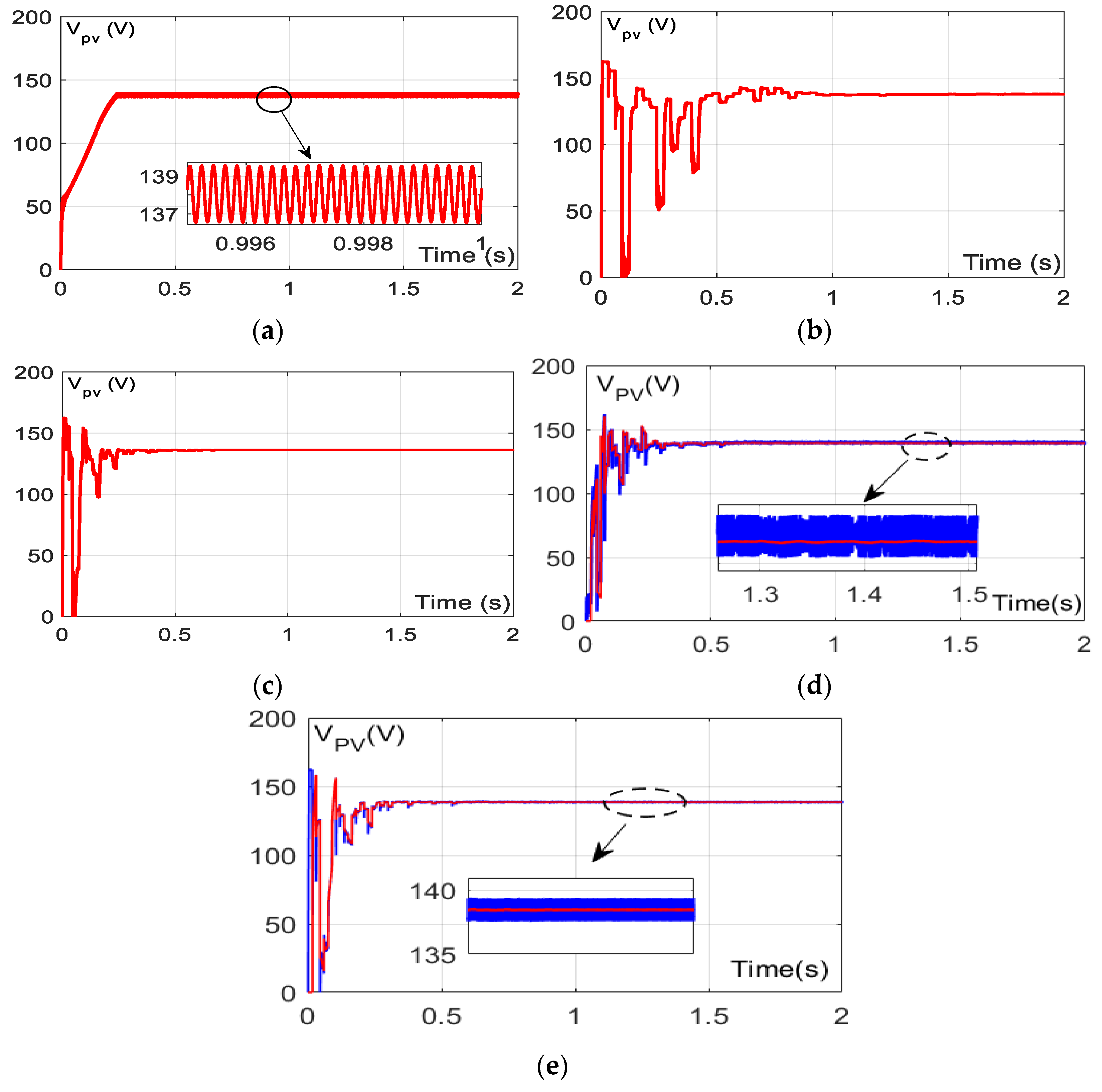 Sustainability 15 09753 g011