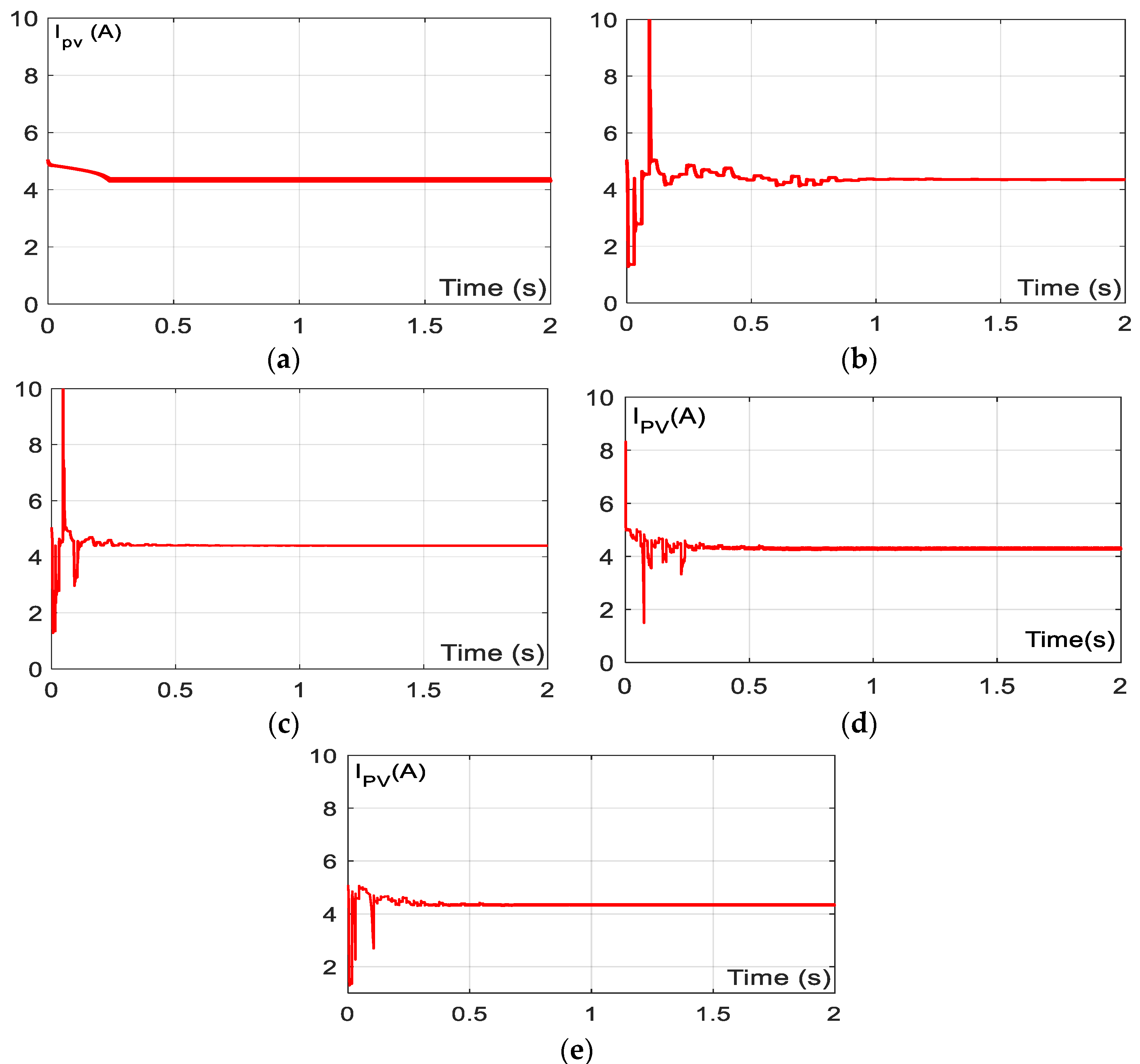 Sustainability 15 09753 g012