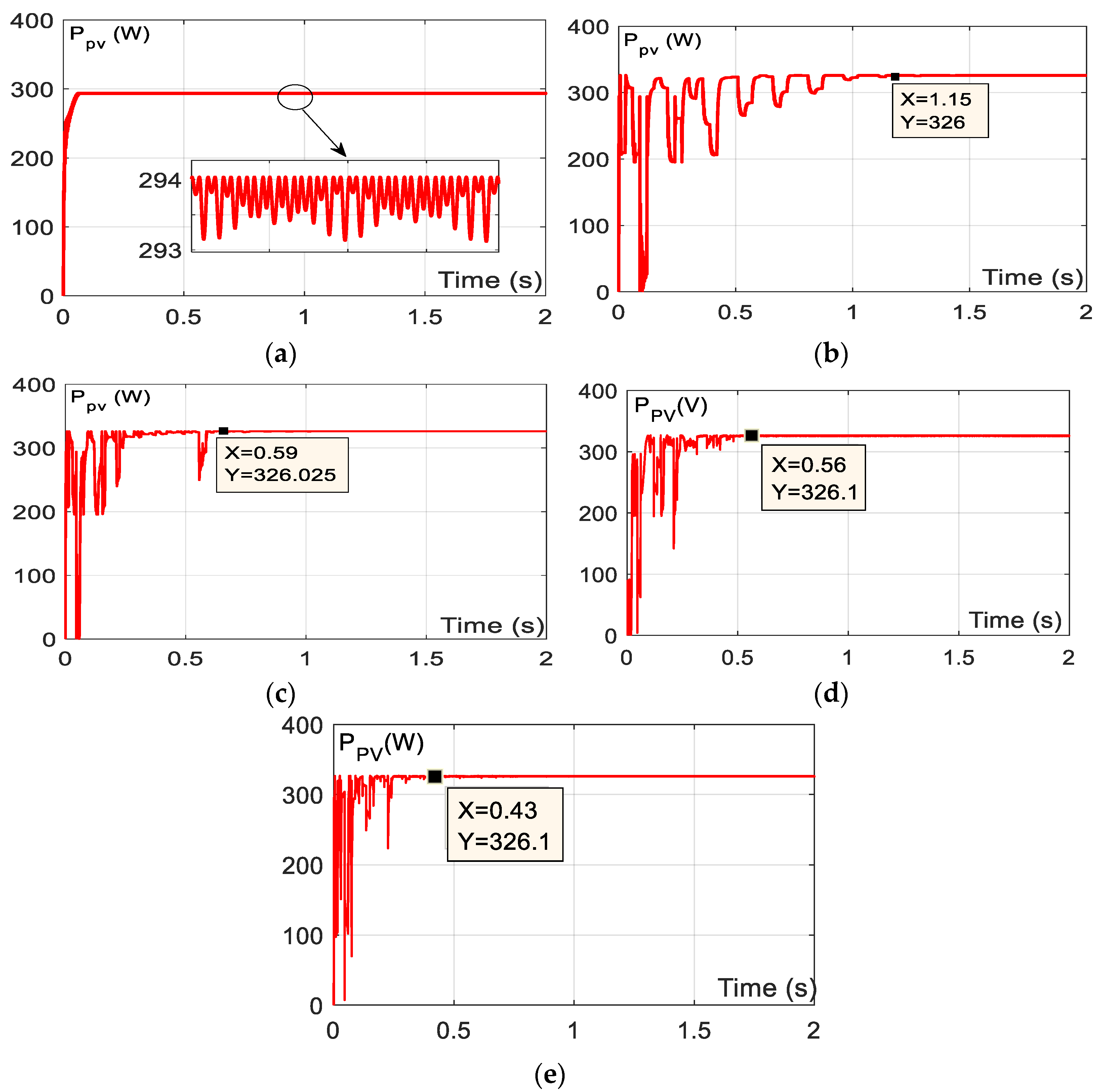 Sustainability 15 09753 g013