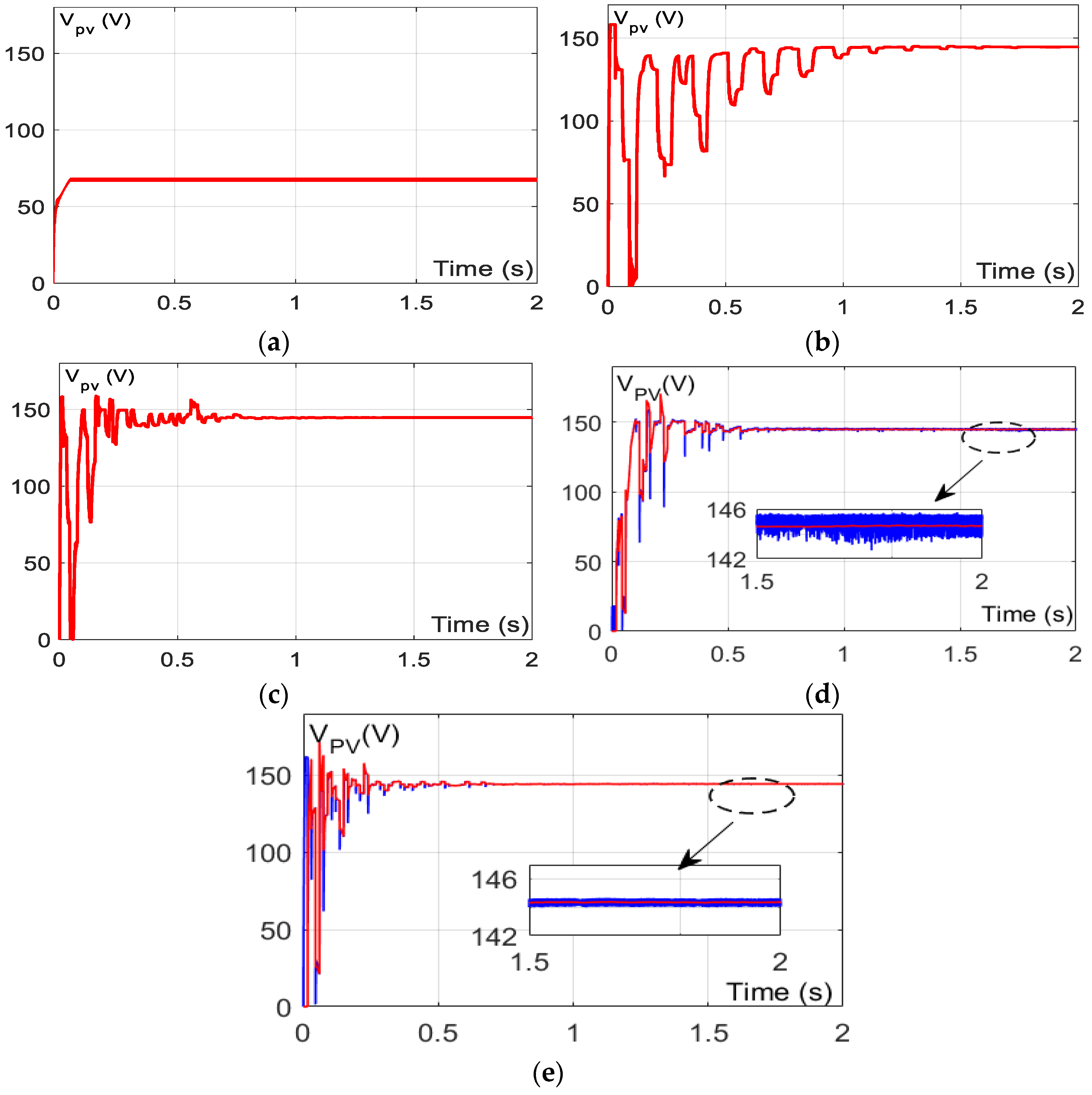 Sustainability 15 09753 g014