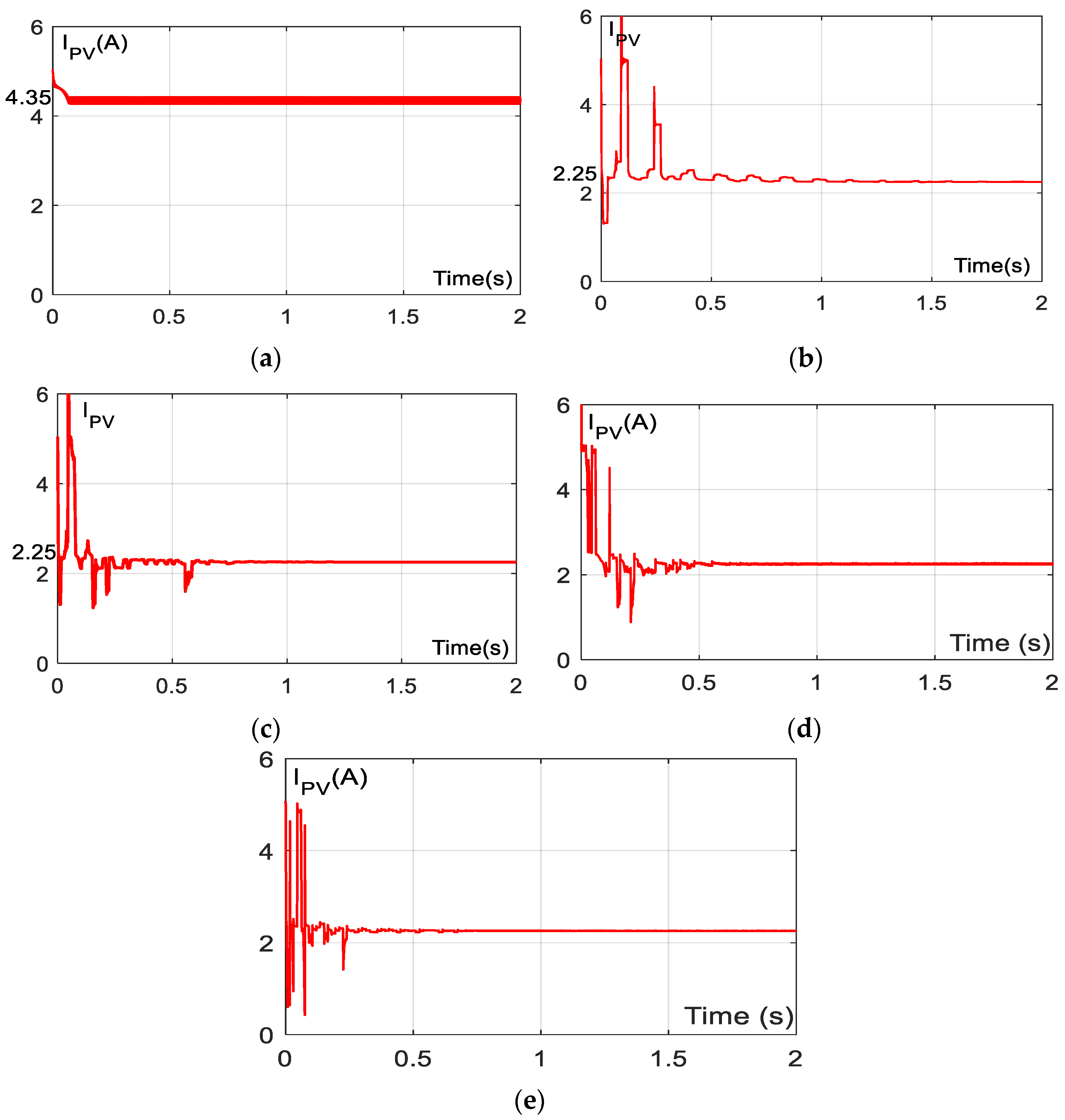 Sustainability 15 09753 g015