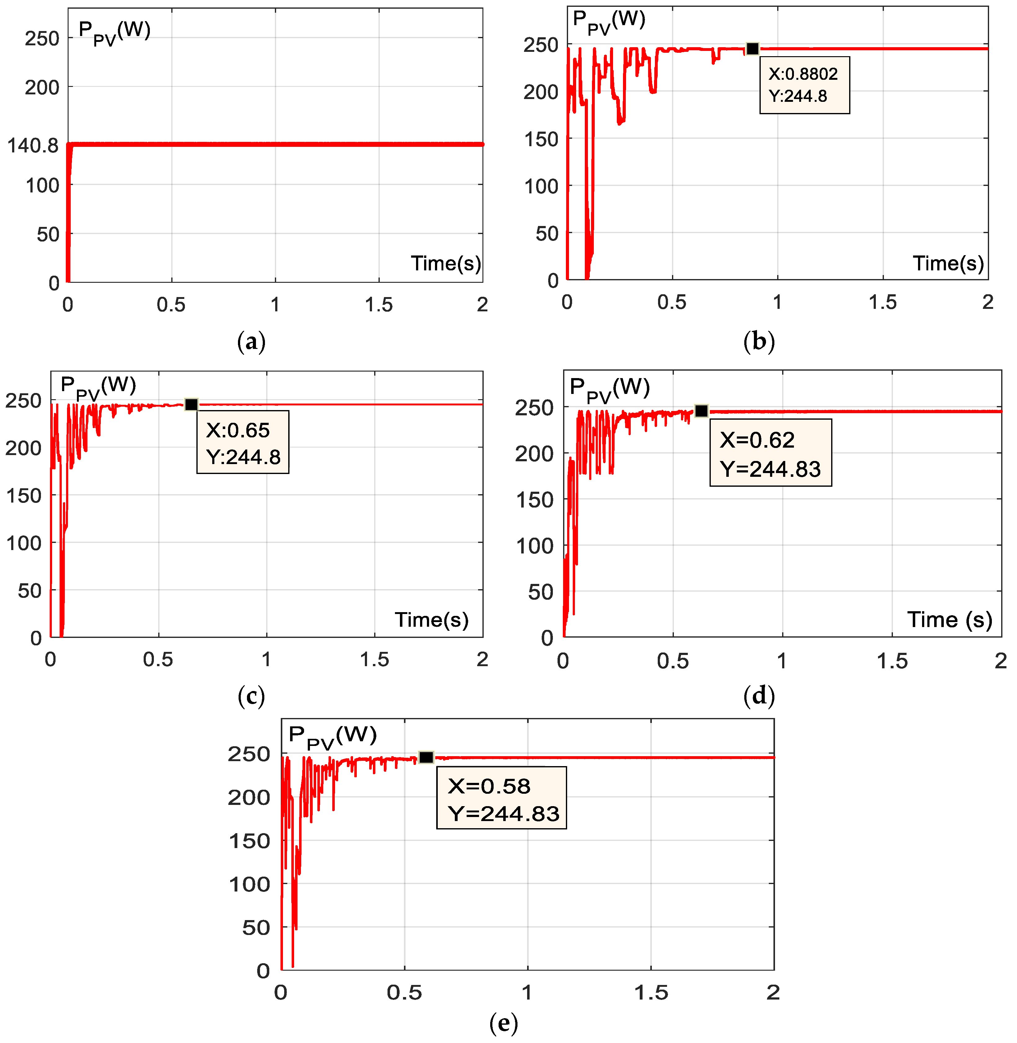 Sustainability 15 09753 g016