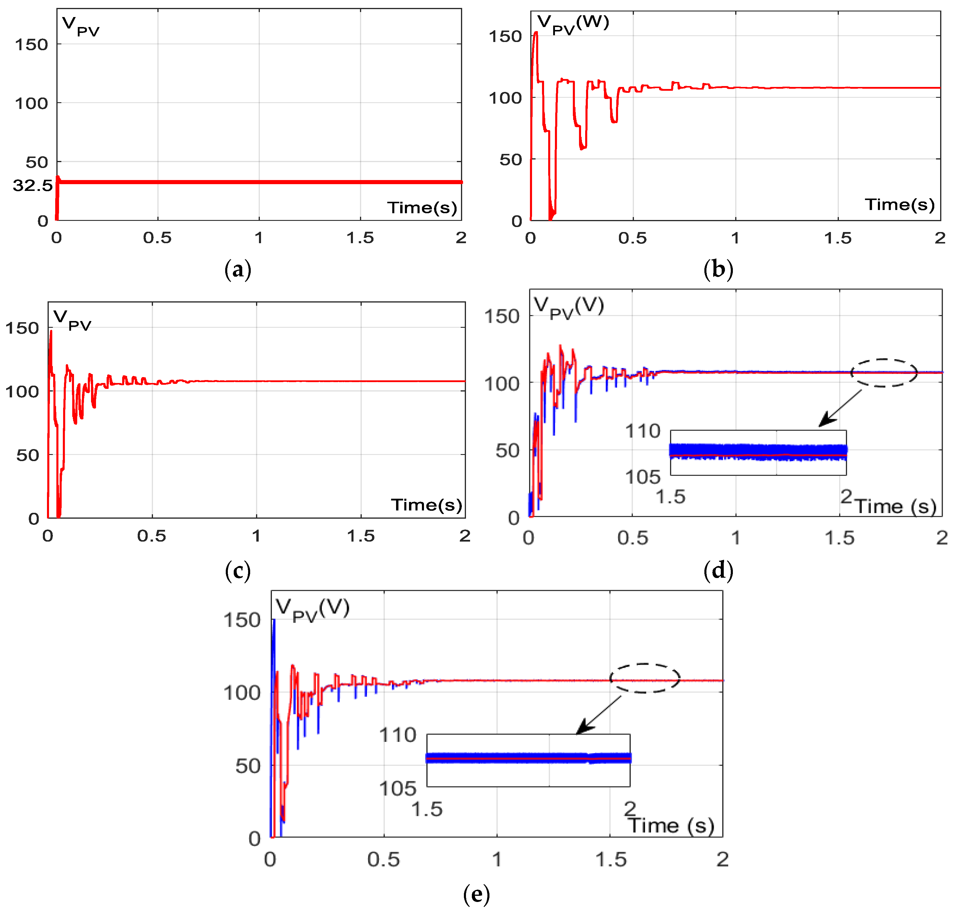Sustainability 15 09753 g017