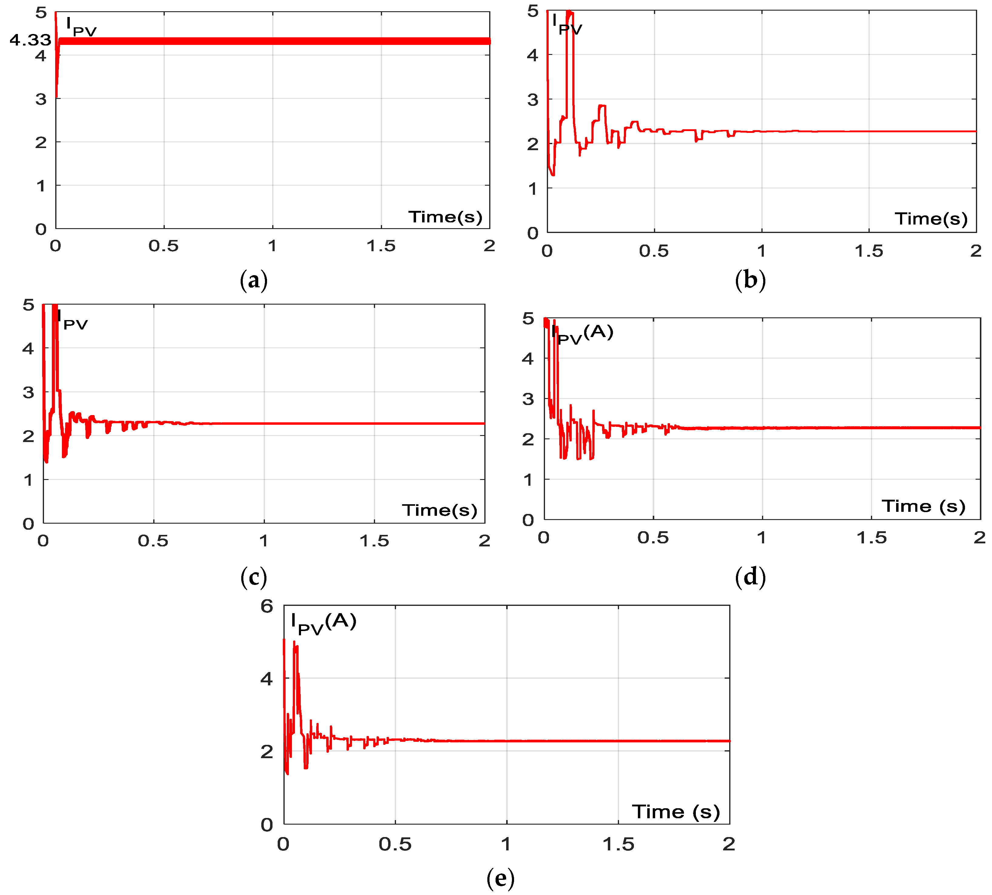 Sustainability 15 09753 g018