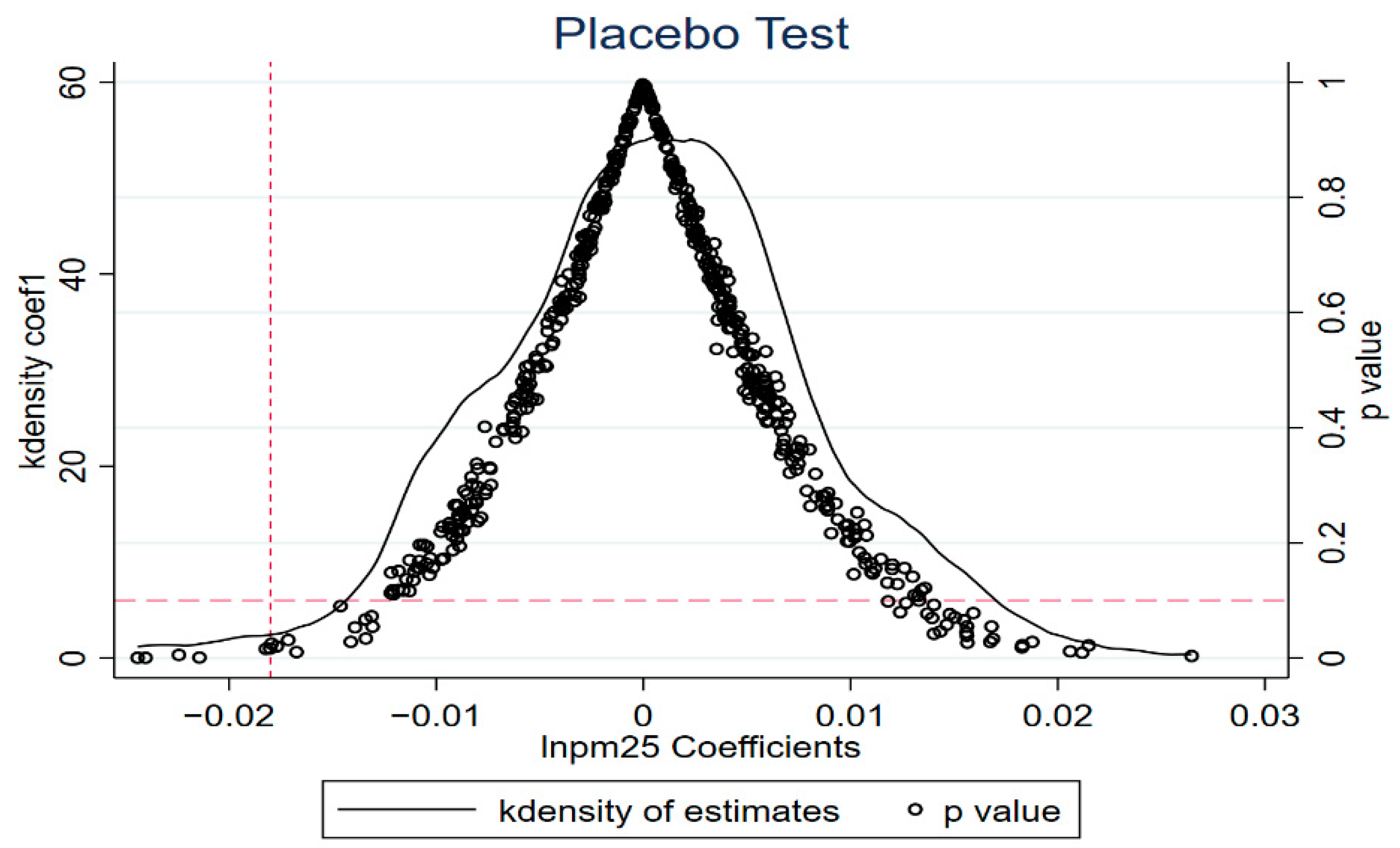 Sustainability 15 09754 g002
