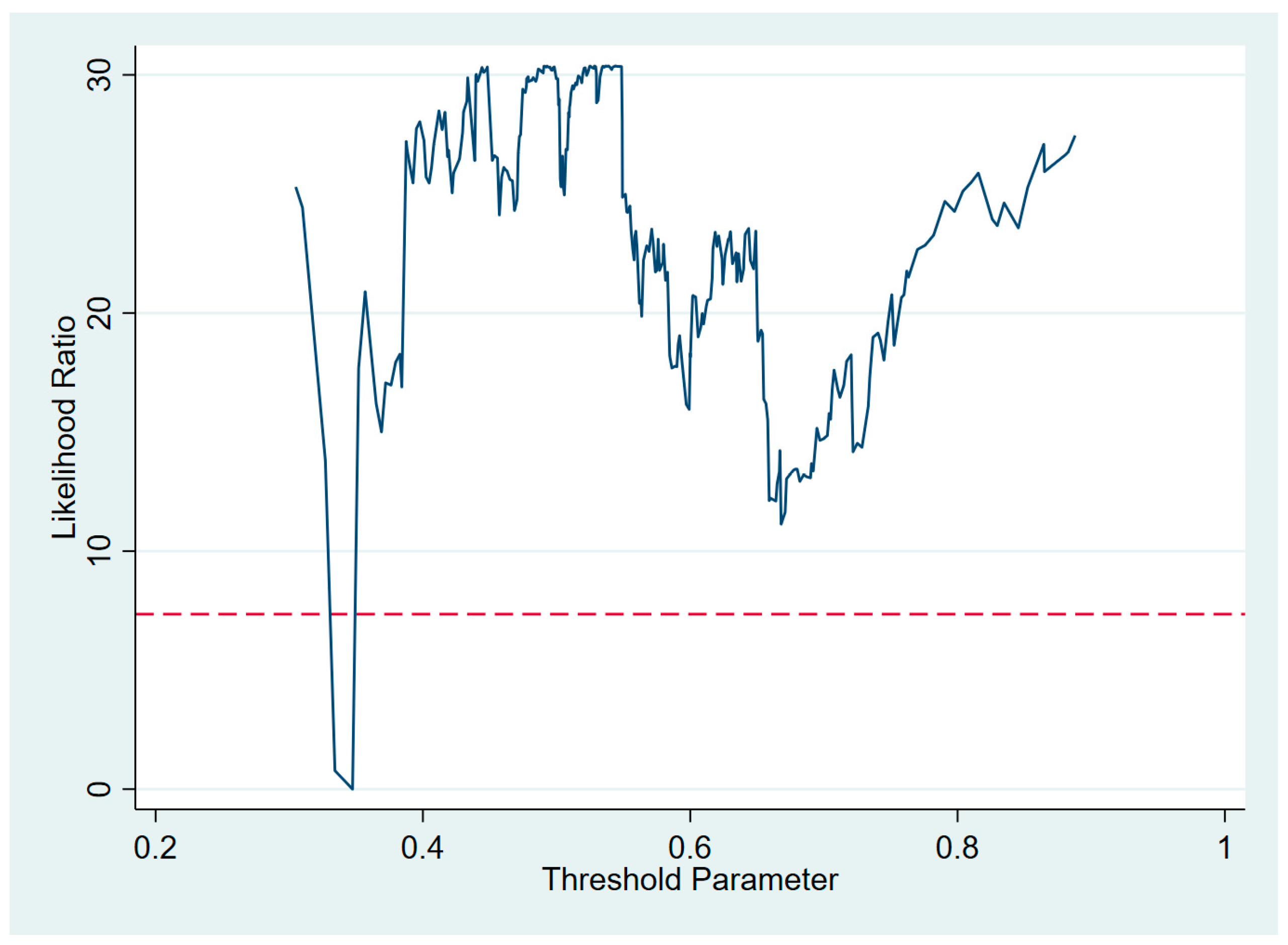Sustainability 15 09755 g002 Sustainability 15 09755 g002
