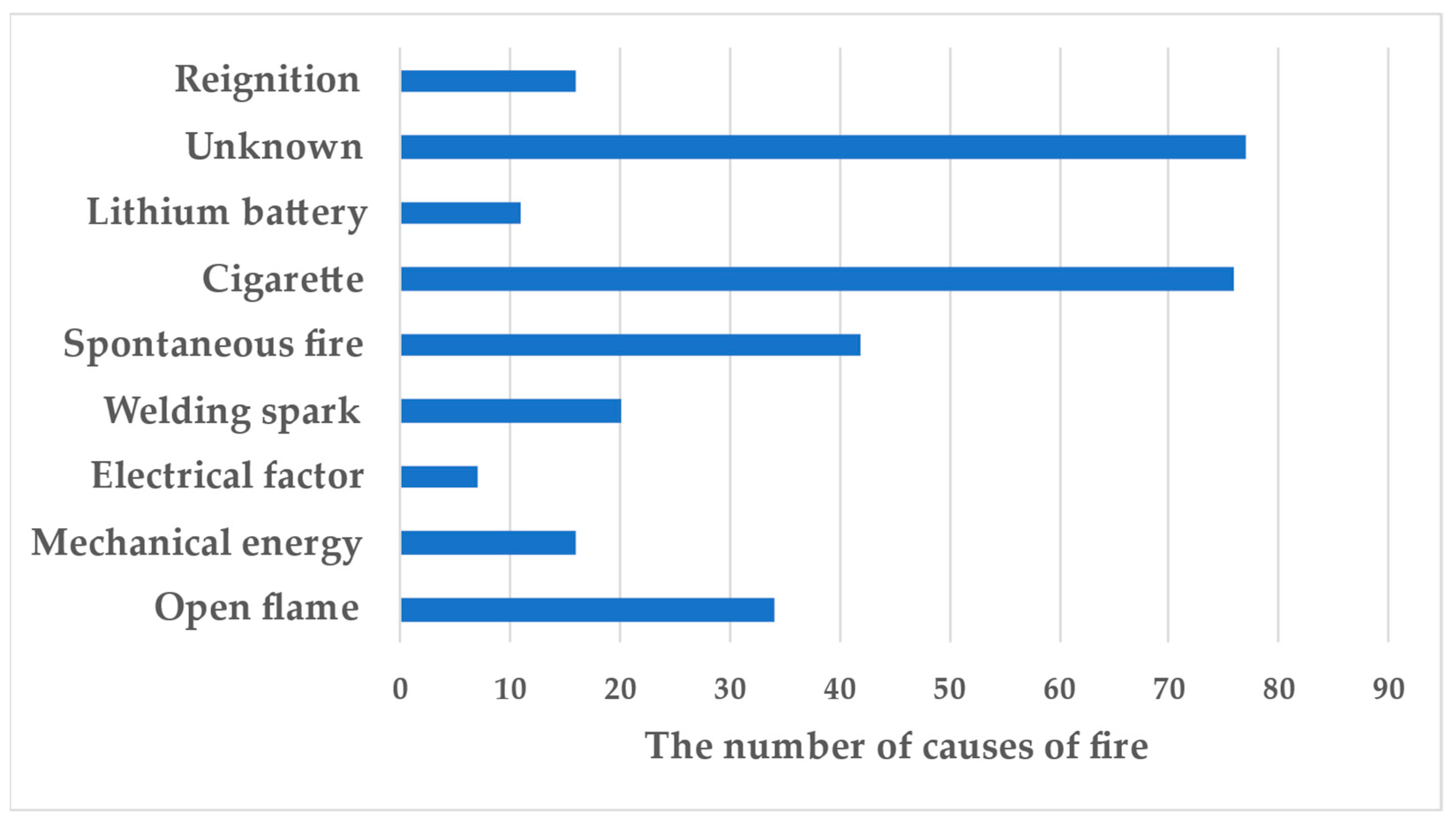 Sustainability 15 09756 g004