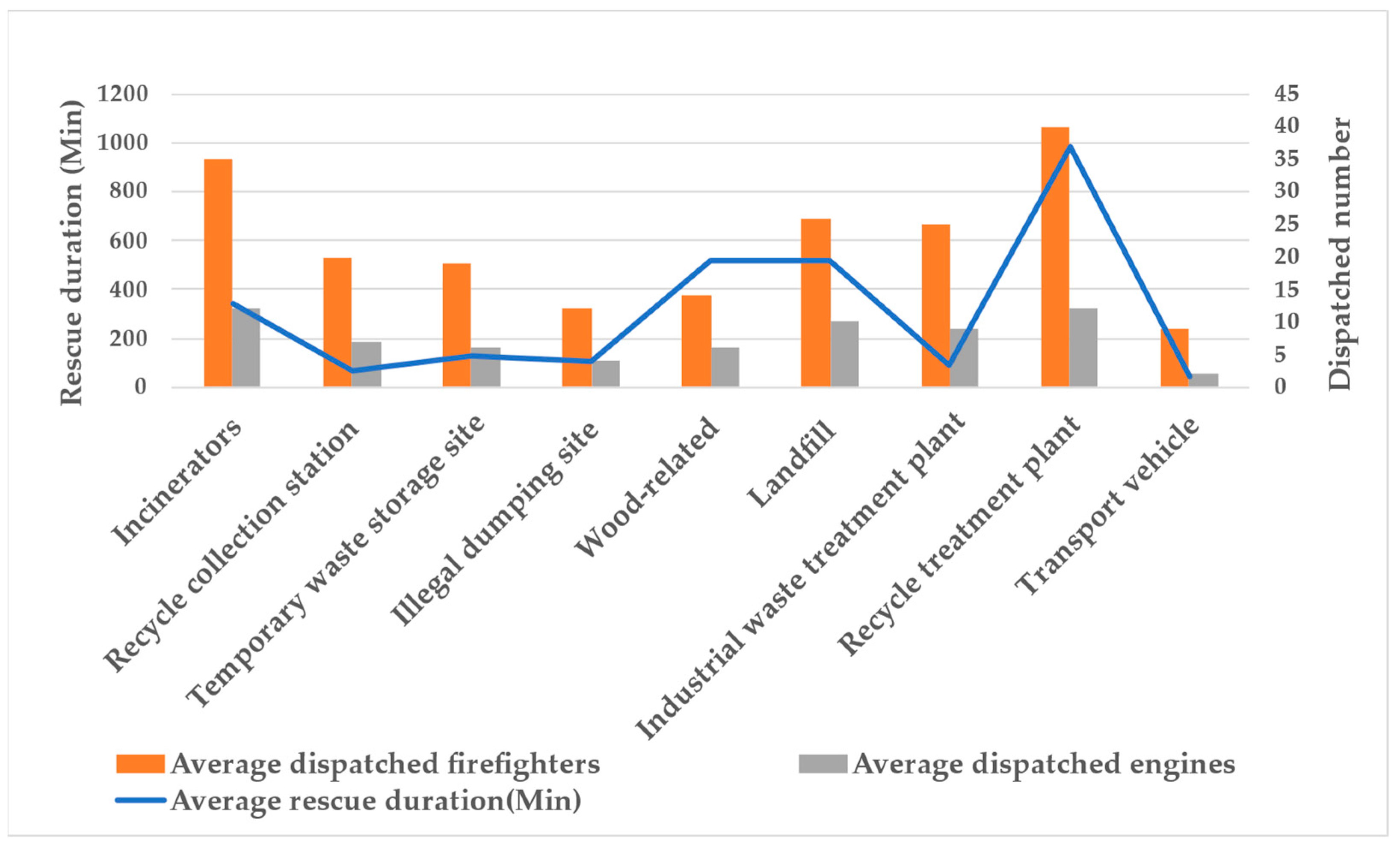 Sustainability 15 09756 g006