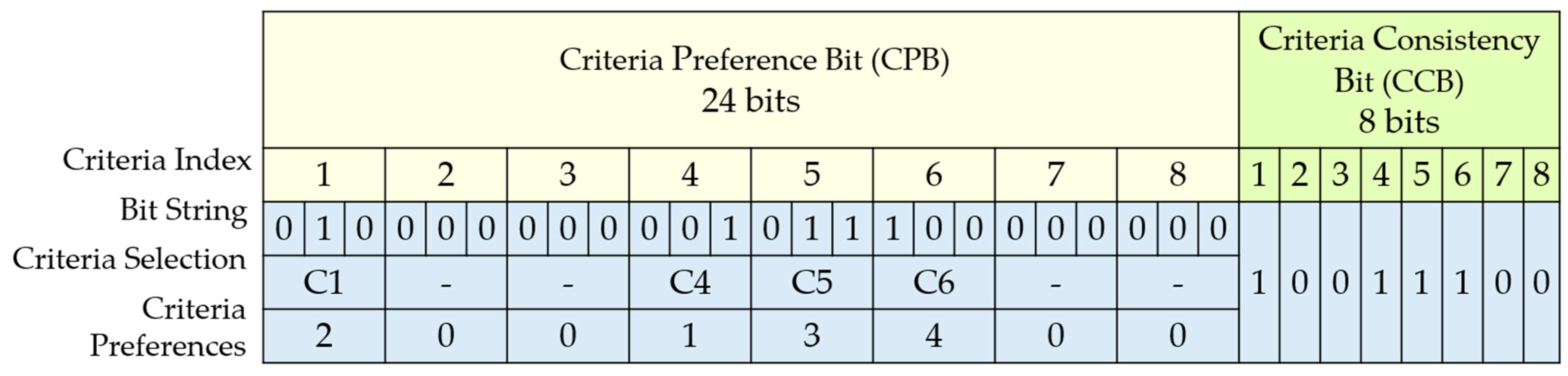 Sustainability 15 09758 g004 Sustainability 15 09758 g004